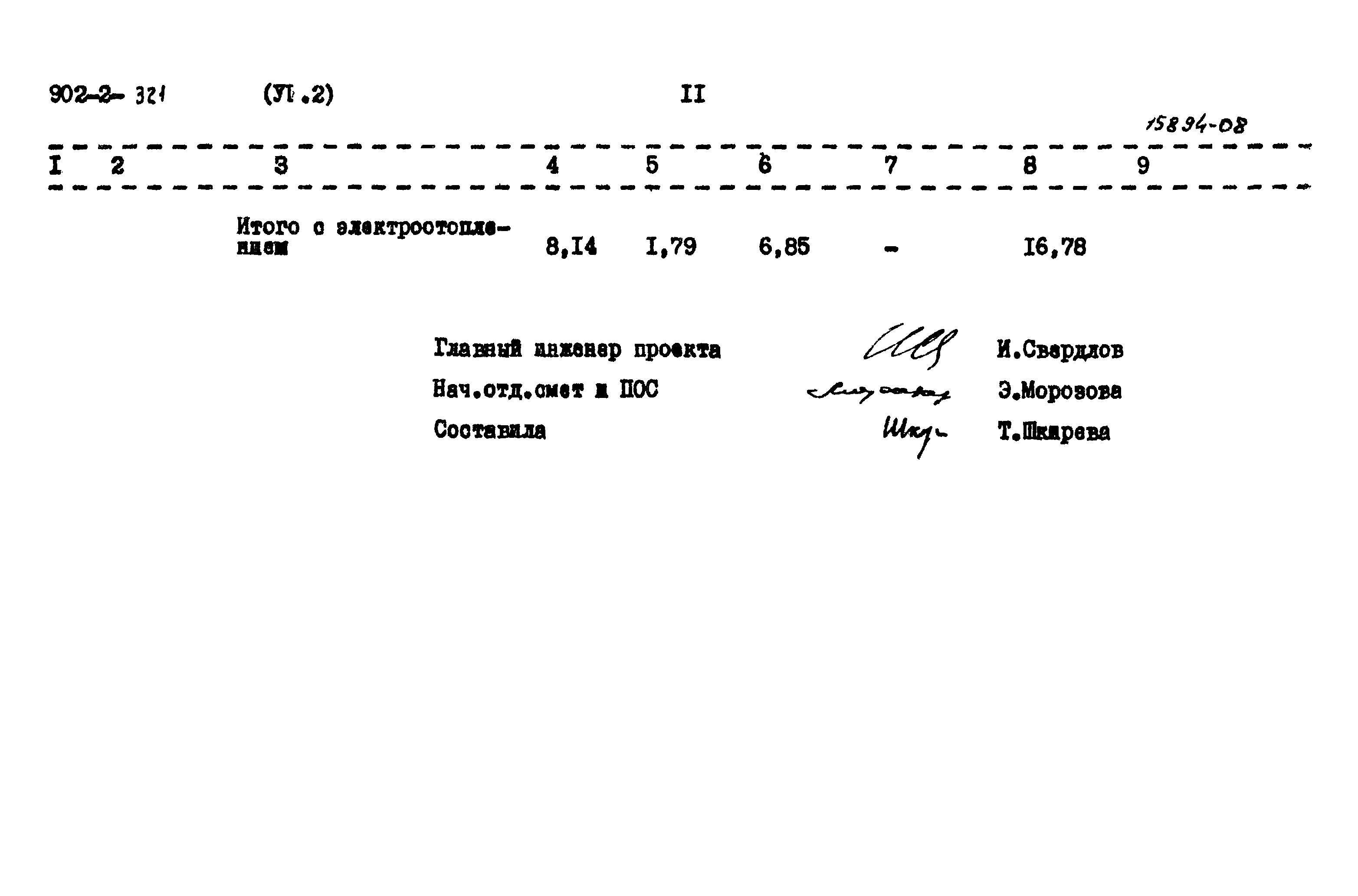 Типовой проект 902-2-320