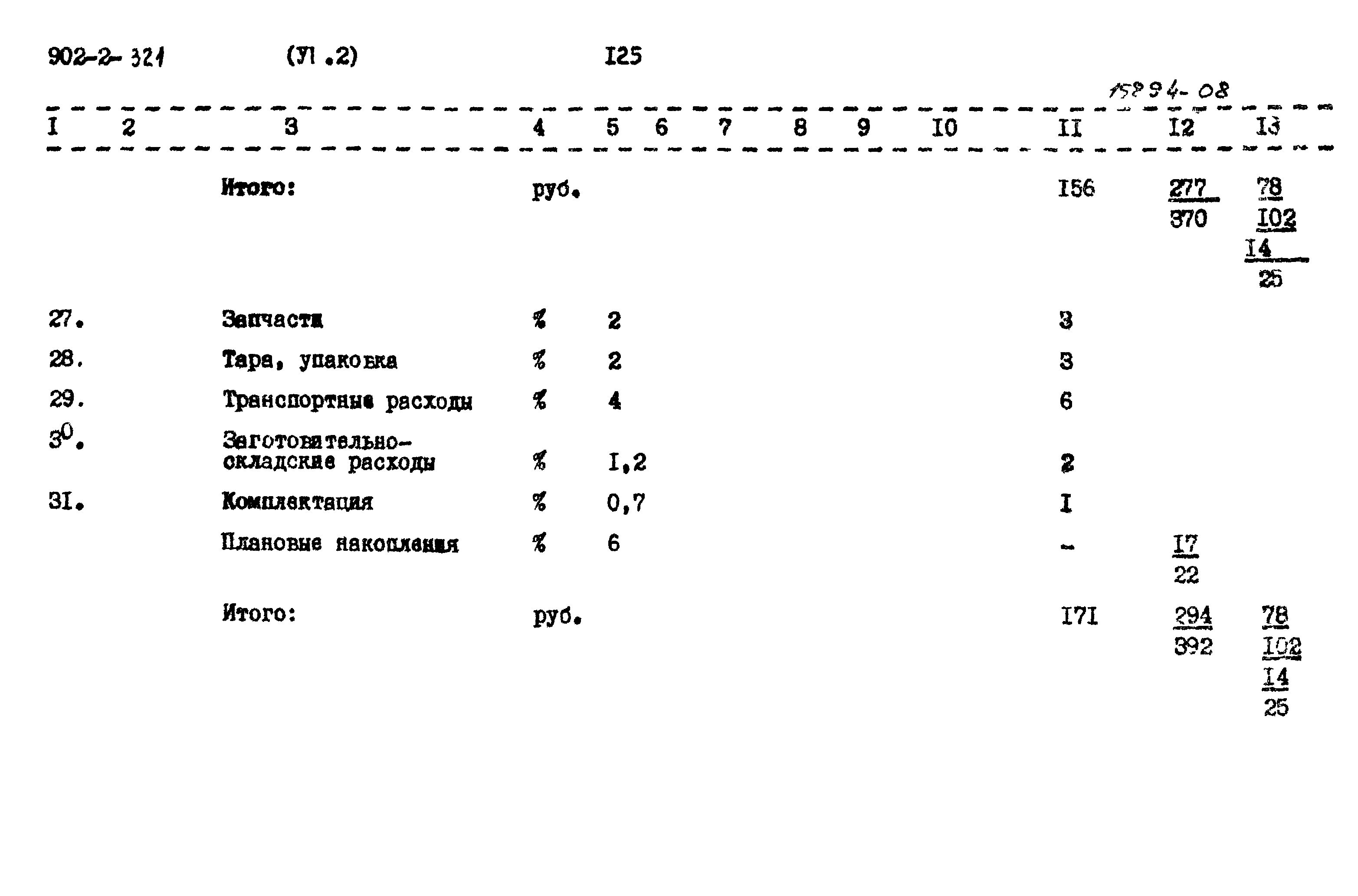 Типовой проект 902-2-320