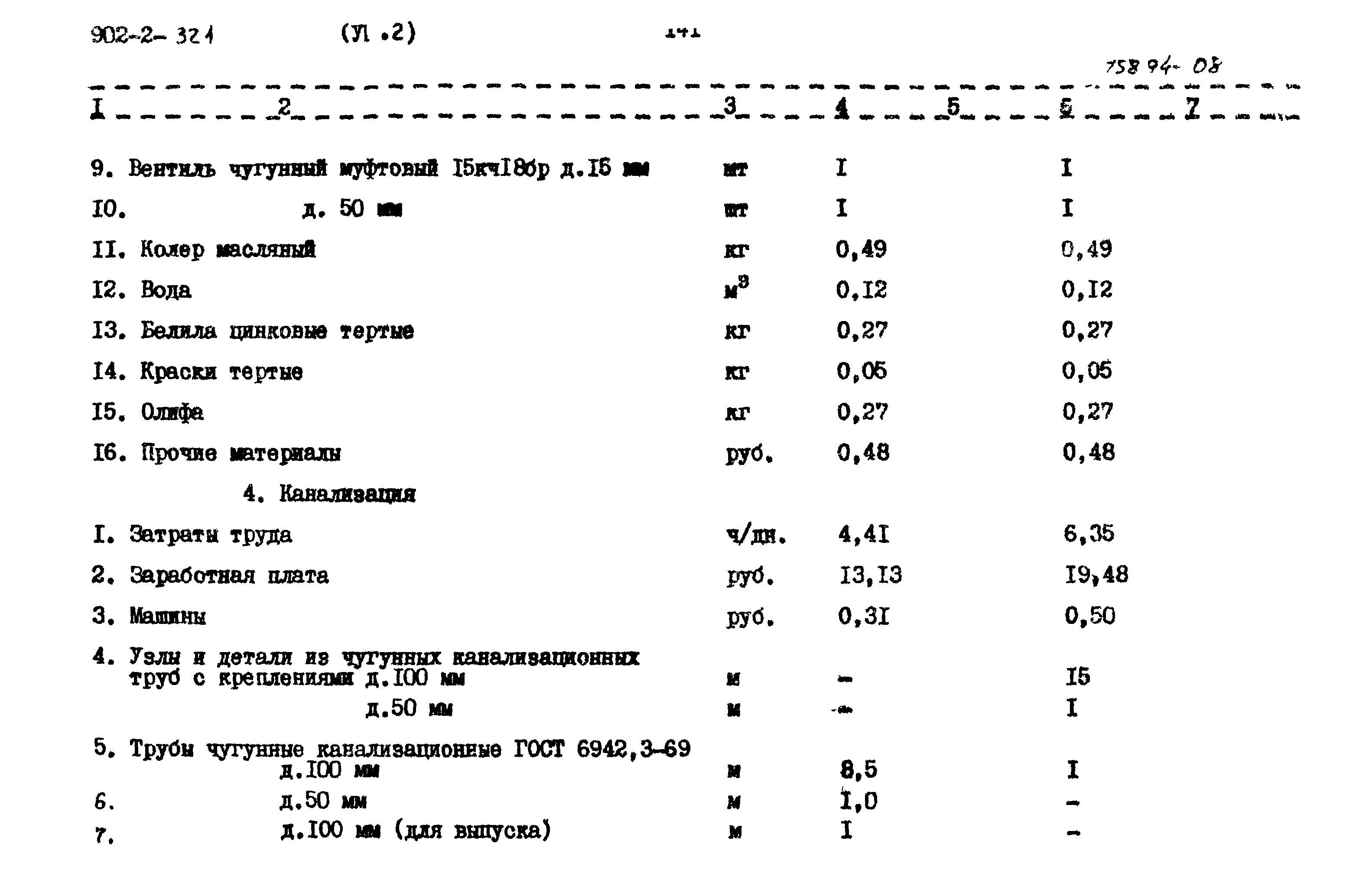 Типовой проект 902-2-320