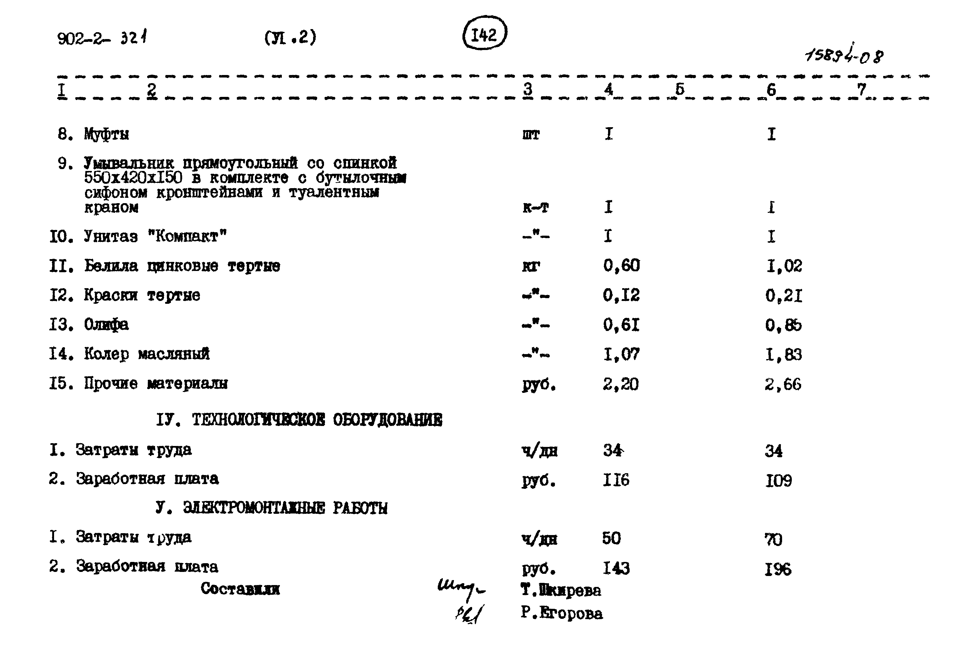 Типовой проект 902-2-320