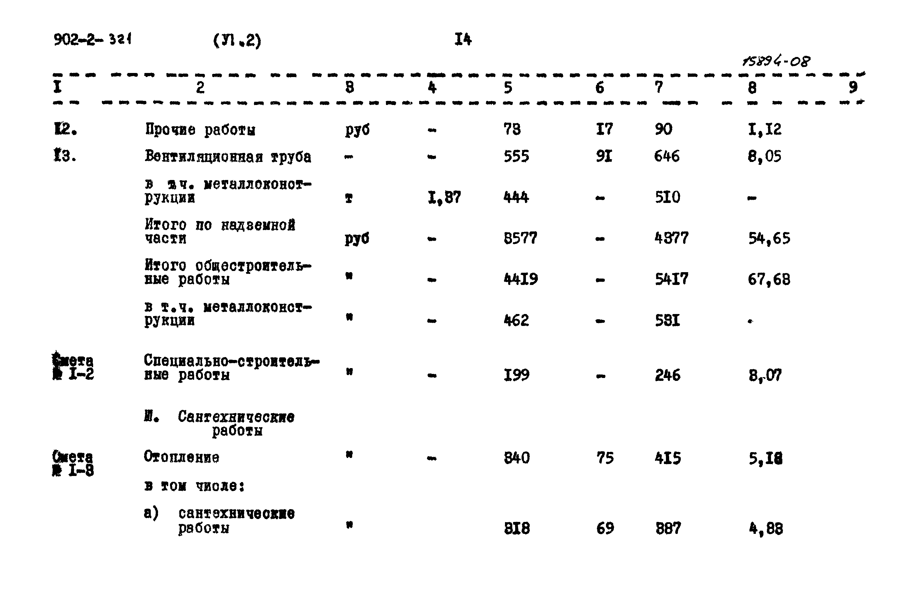 Типовой проект 902-2-320