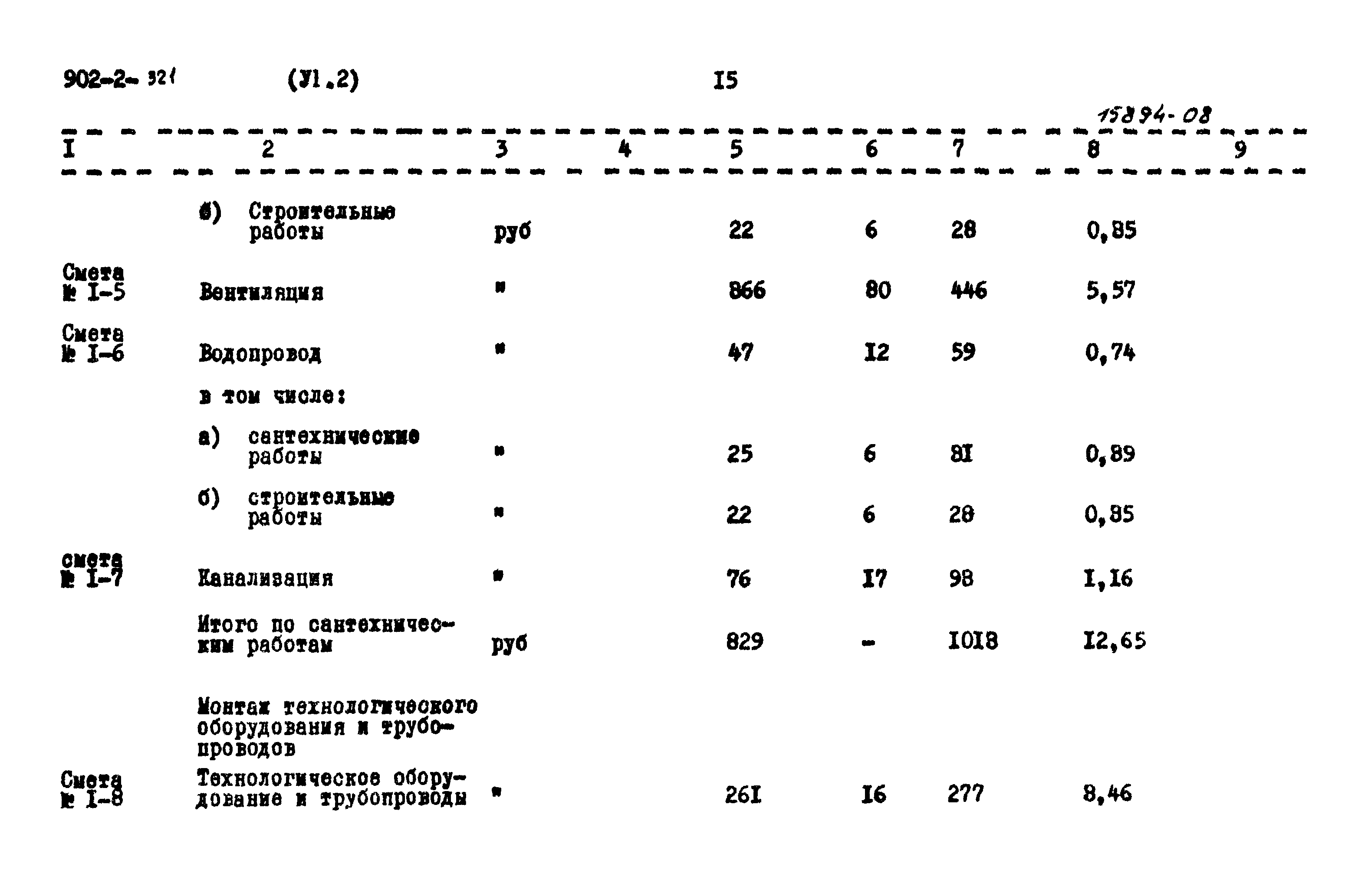 Типовой проект 902-2-320