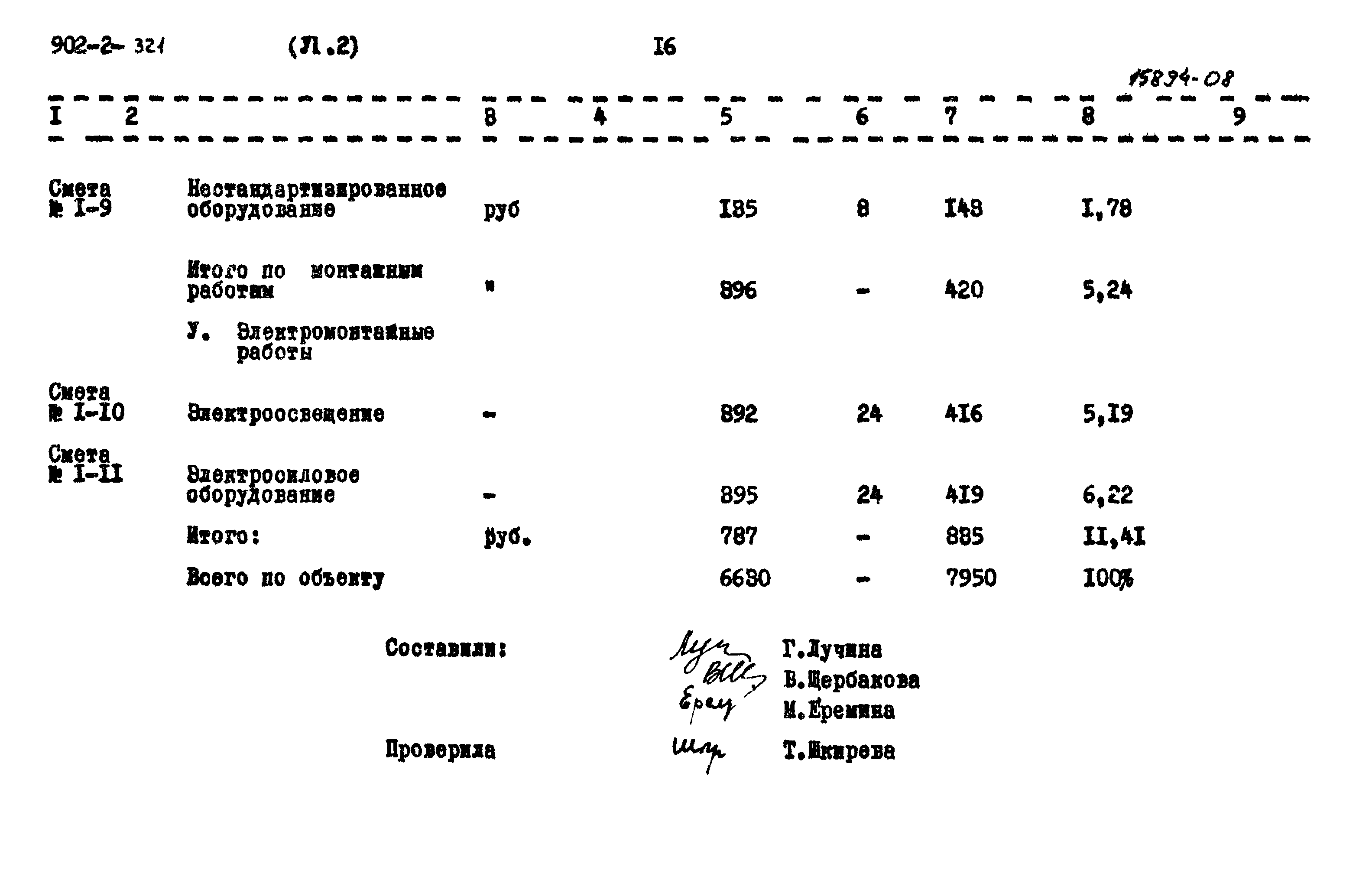 Типовой проект 902-2-320