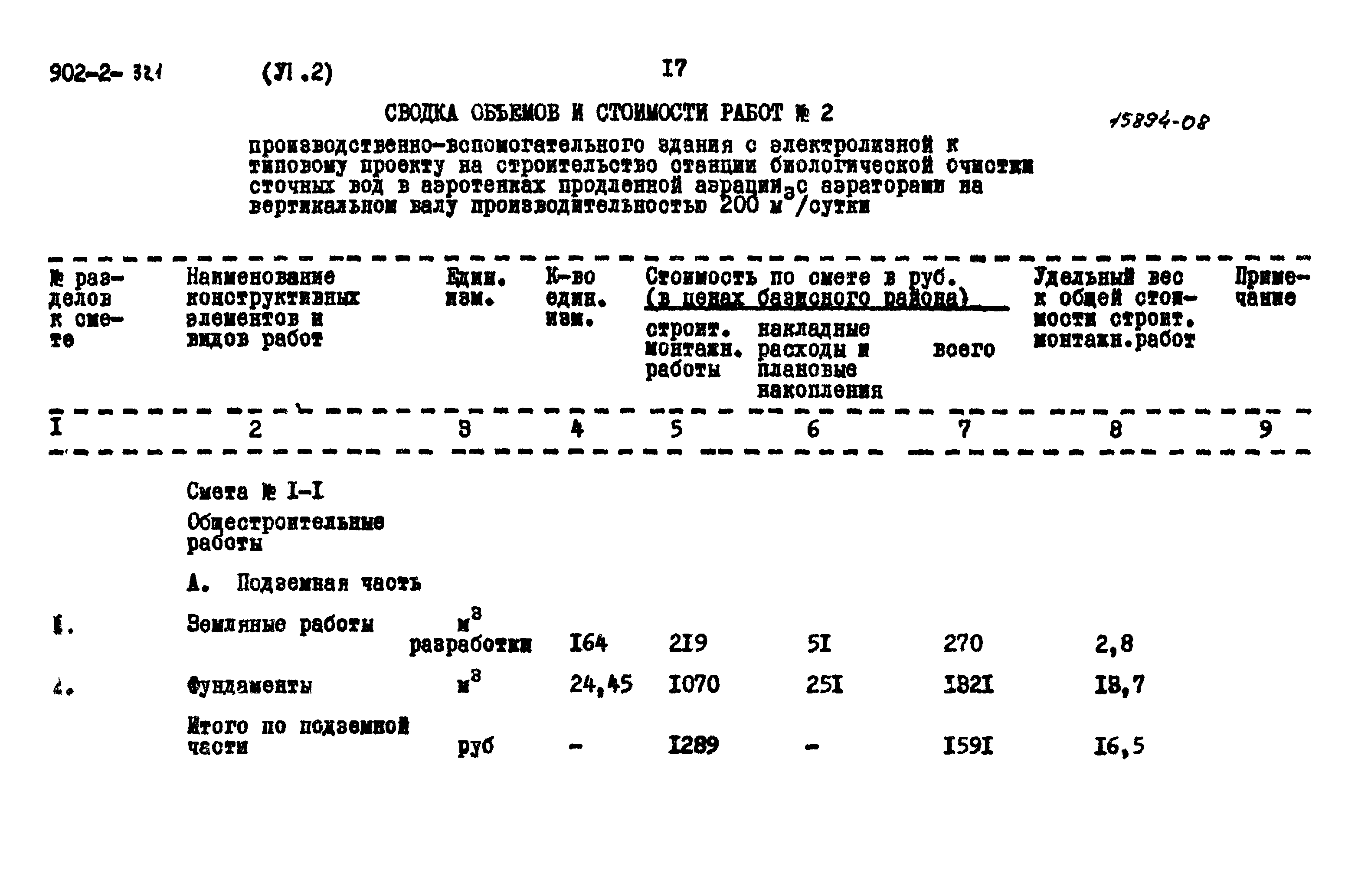 Типовой проект 902-2-320