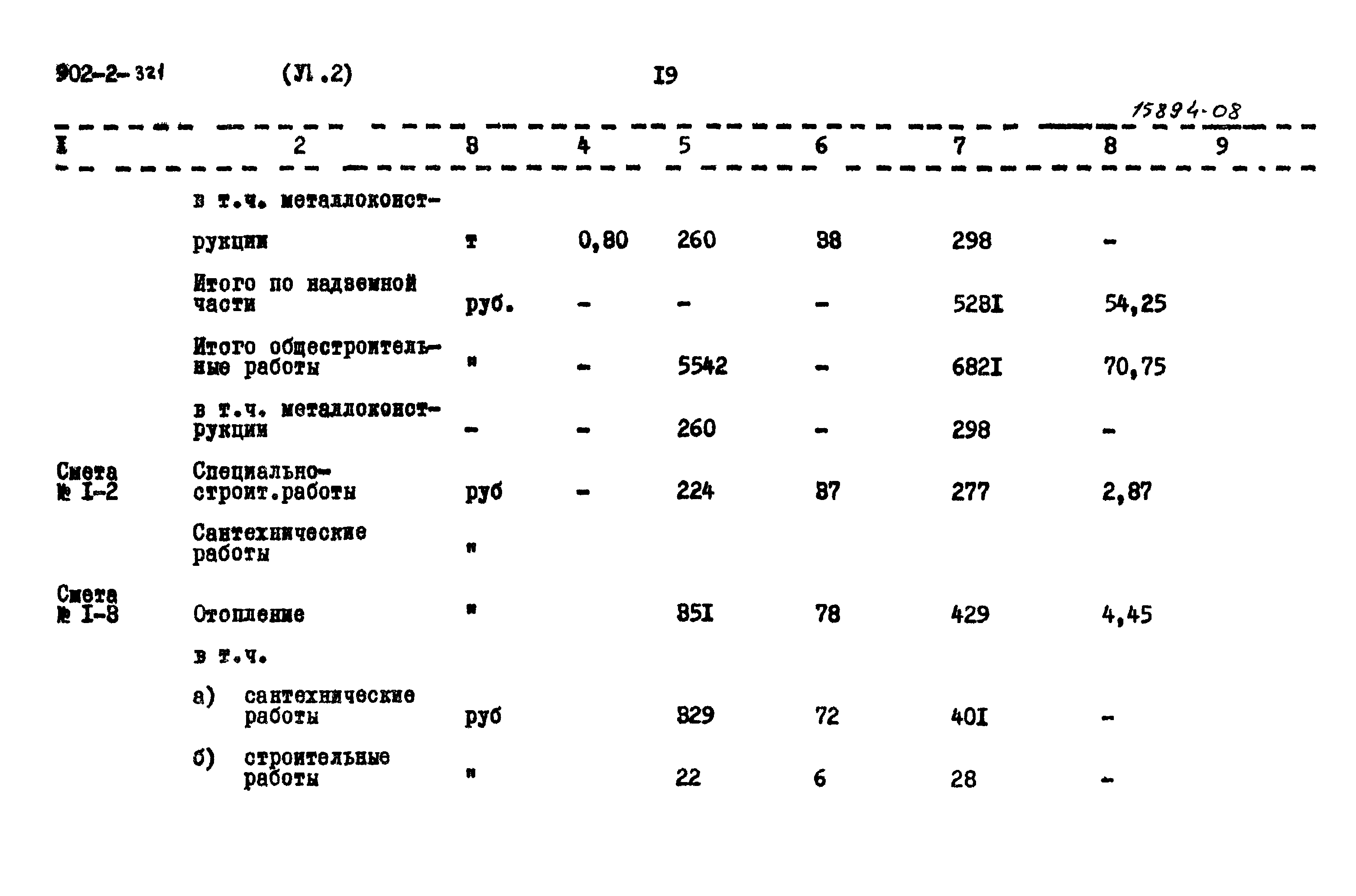 Типовой проект 902-2-320