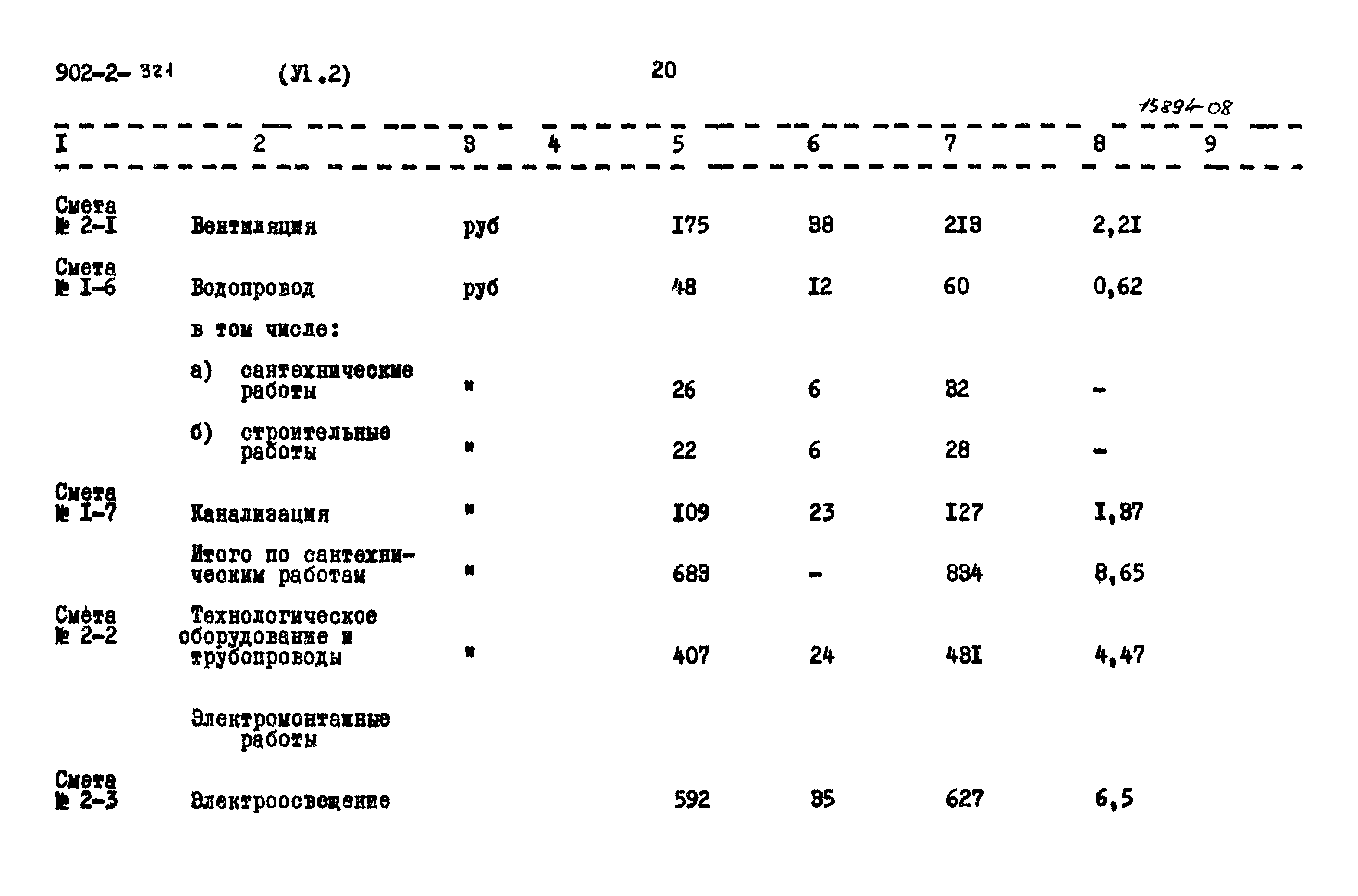 Типовой проект 902-2-320