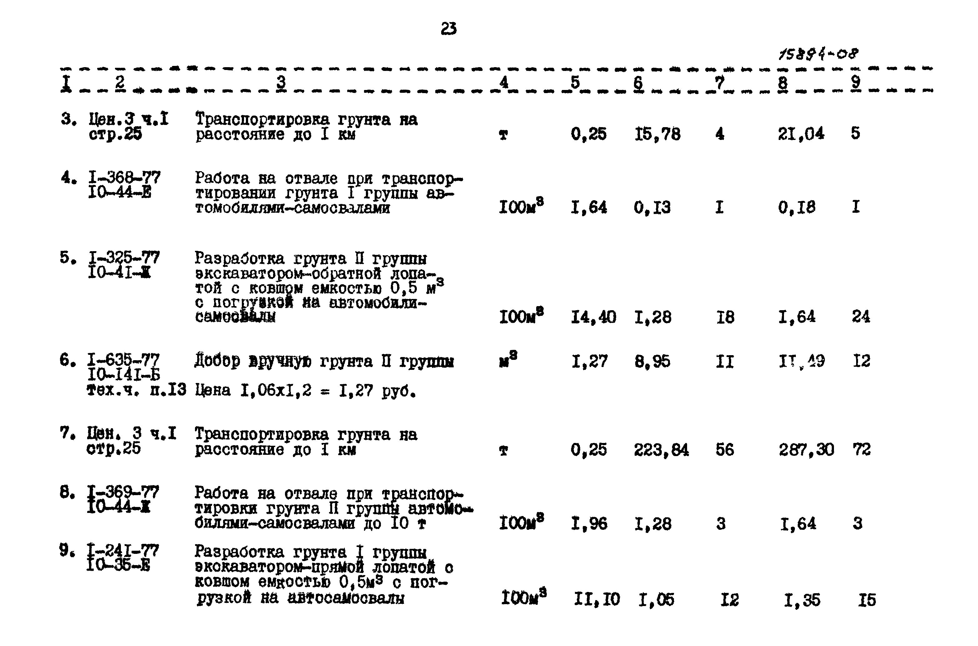 Типовой проект 902-2-320