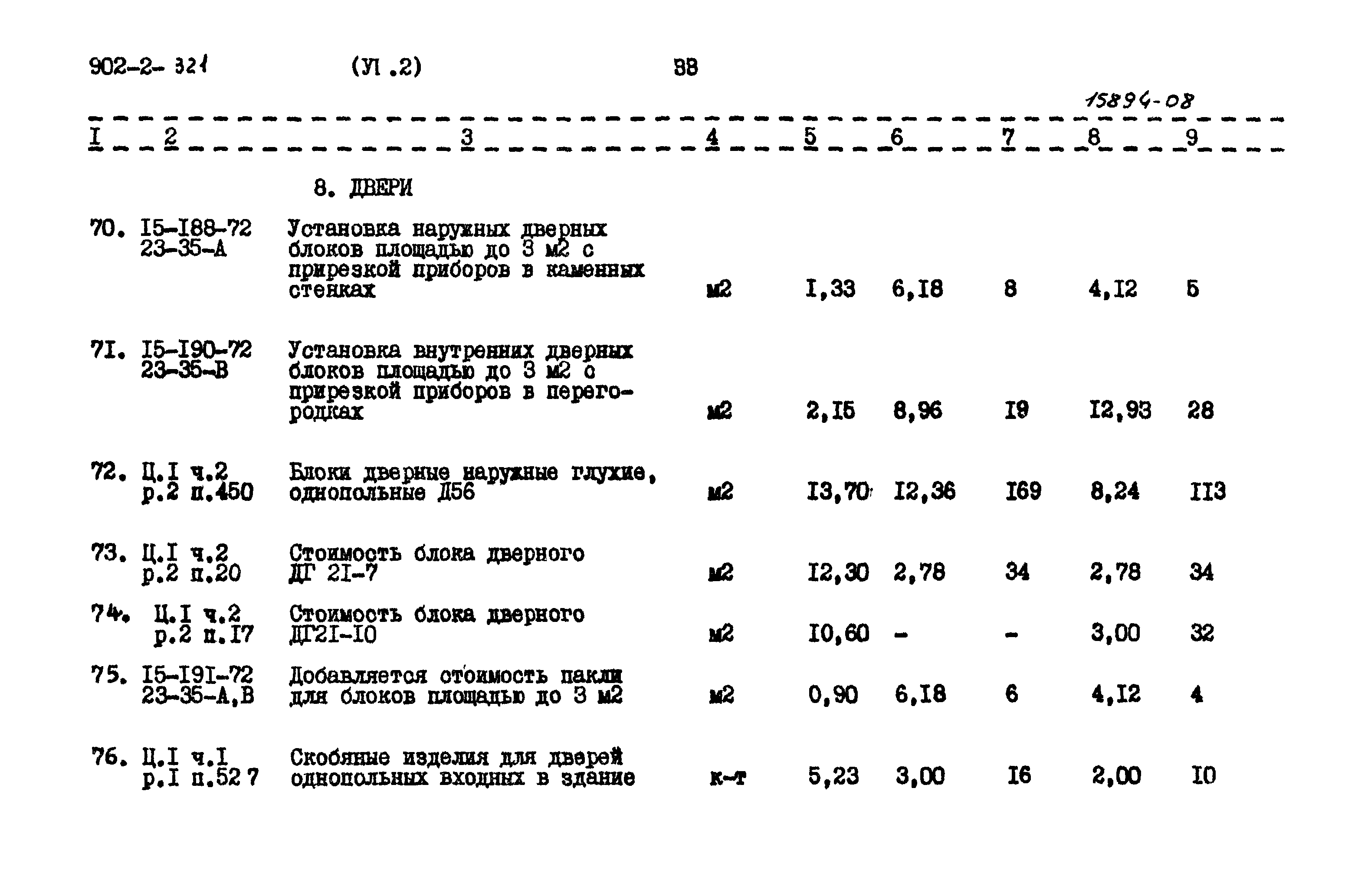 Типовой проект 902-2-320