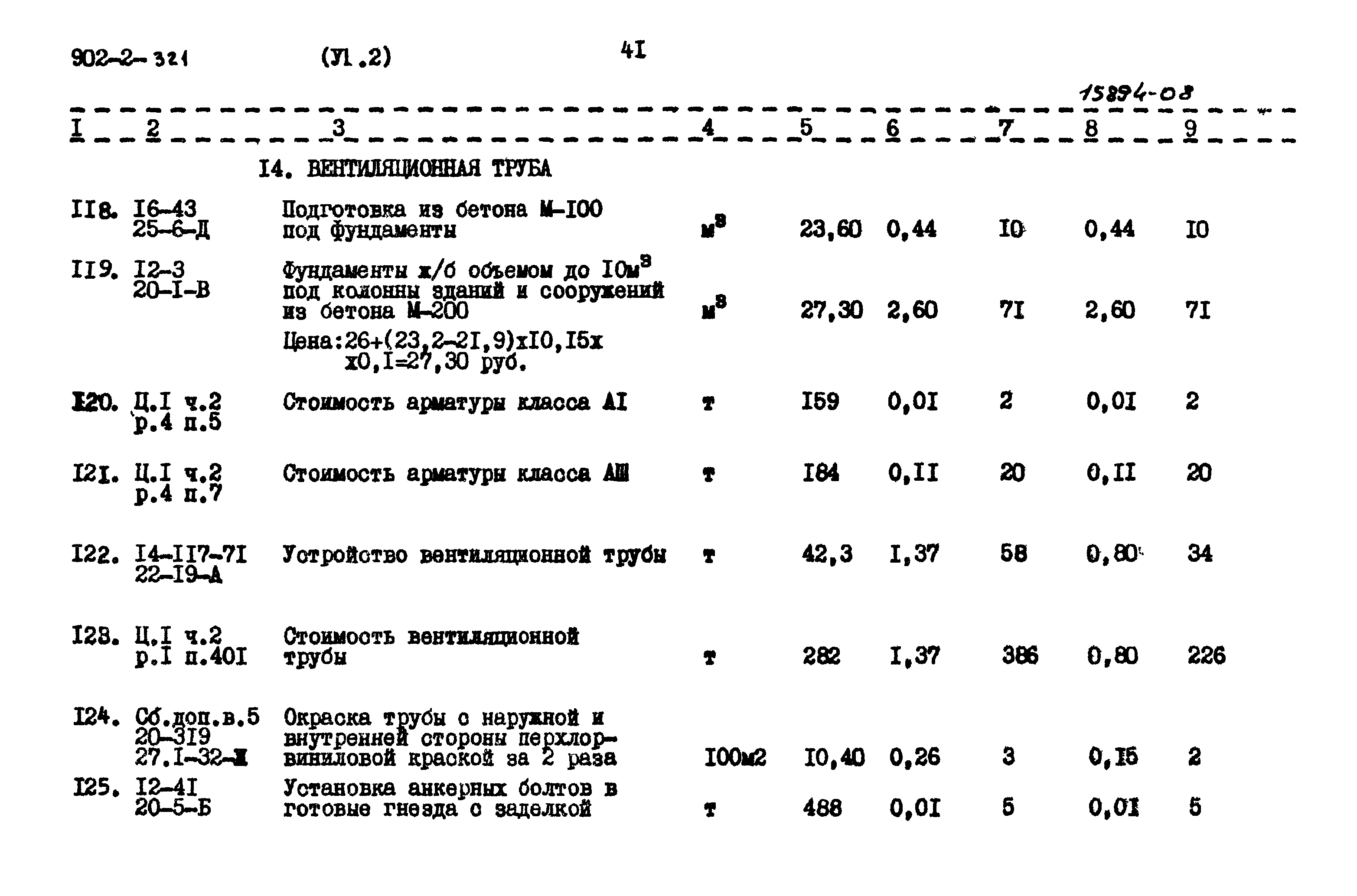 Типовой проект 902-2-320