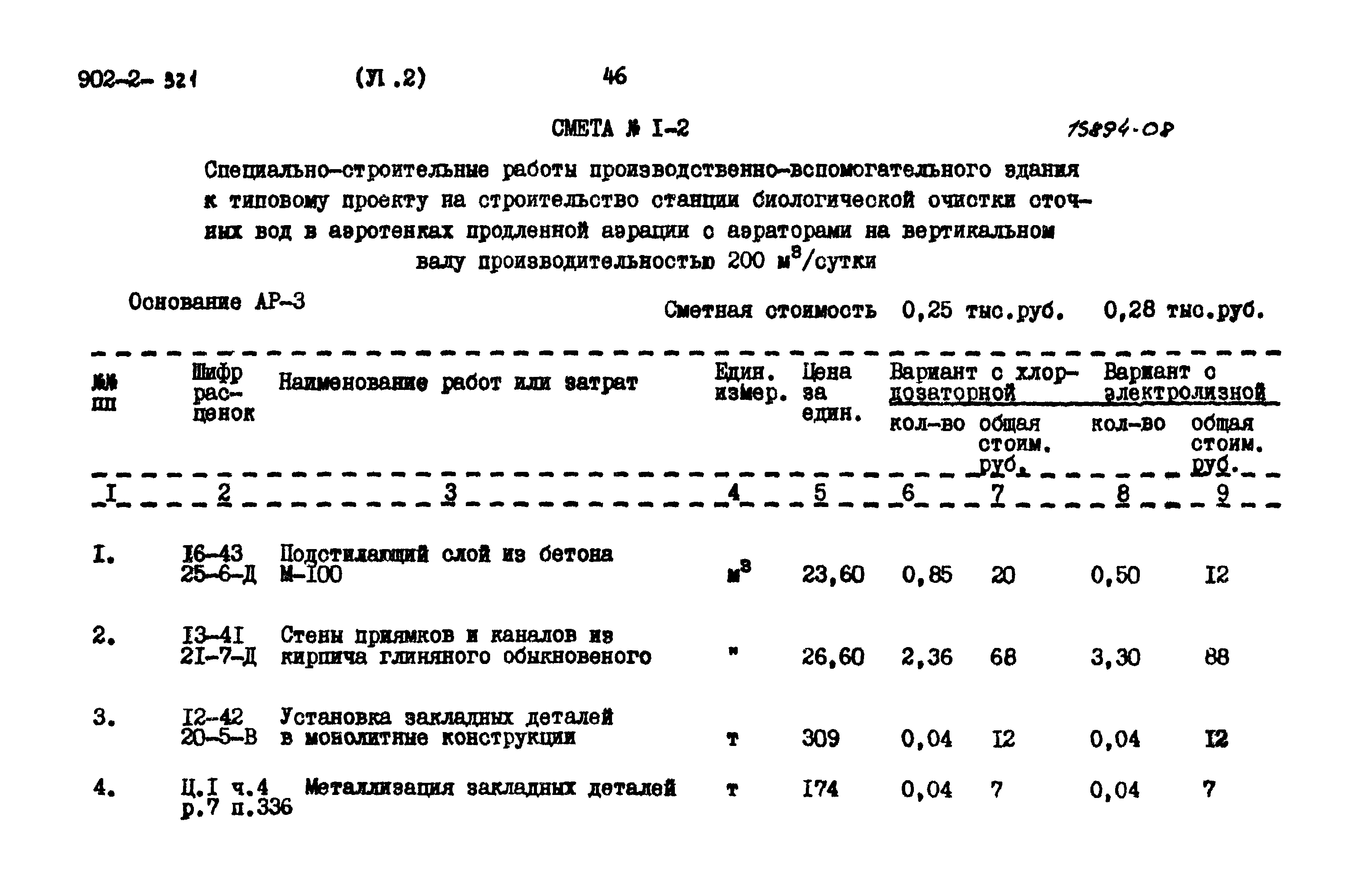 Типовой проект 902-2-320