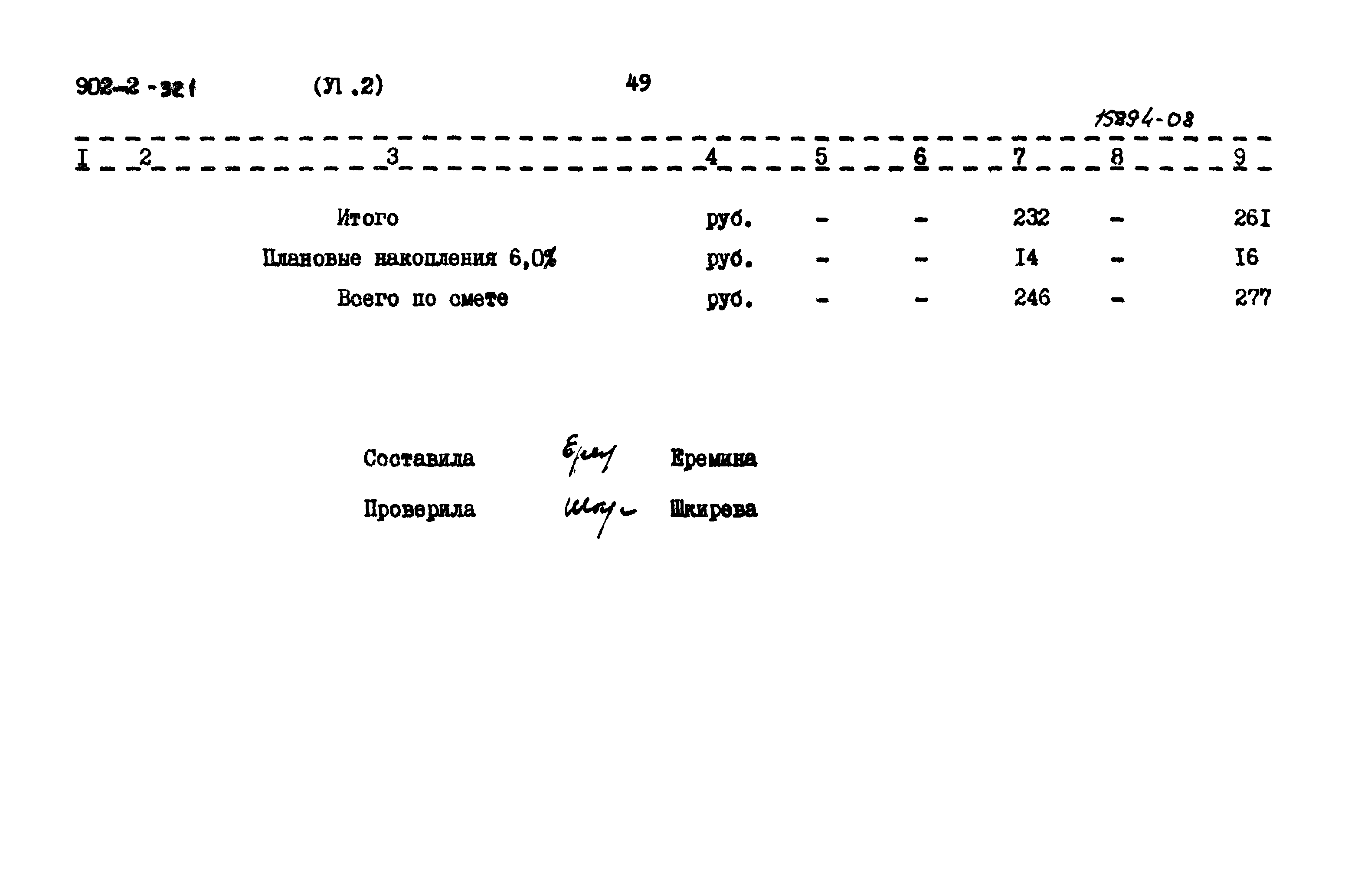 Типовой проект 902-2-320