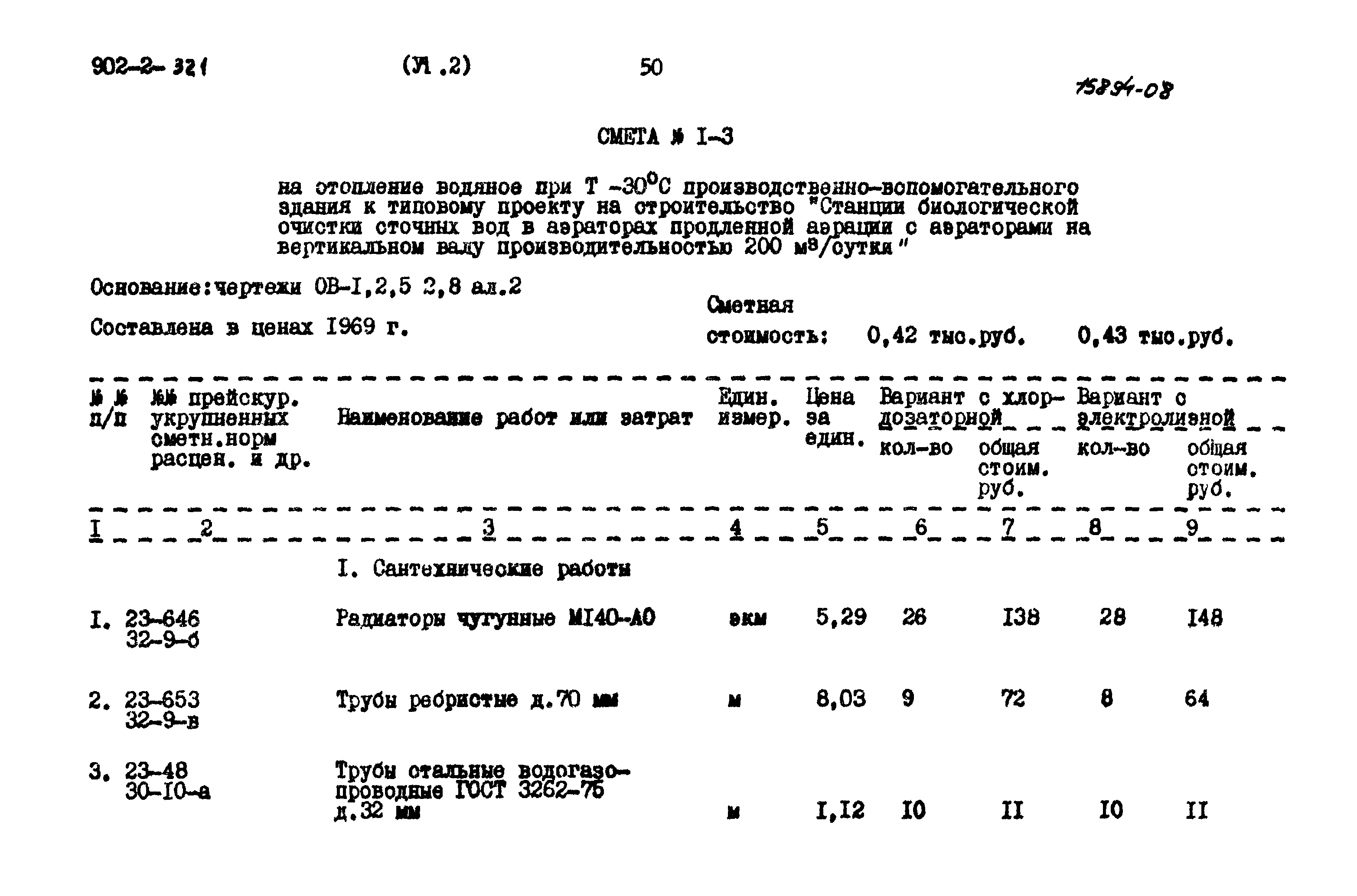 Типовой проект 902-2-320