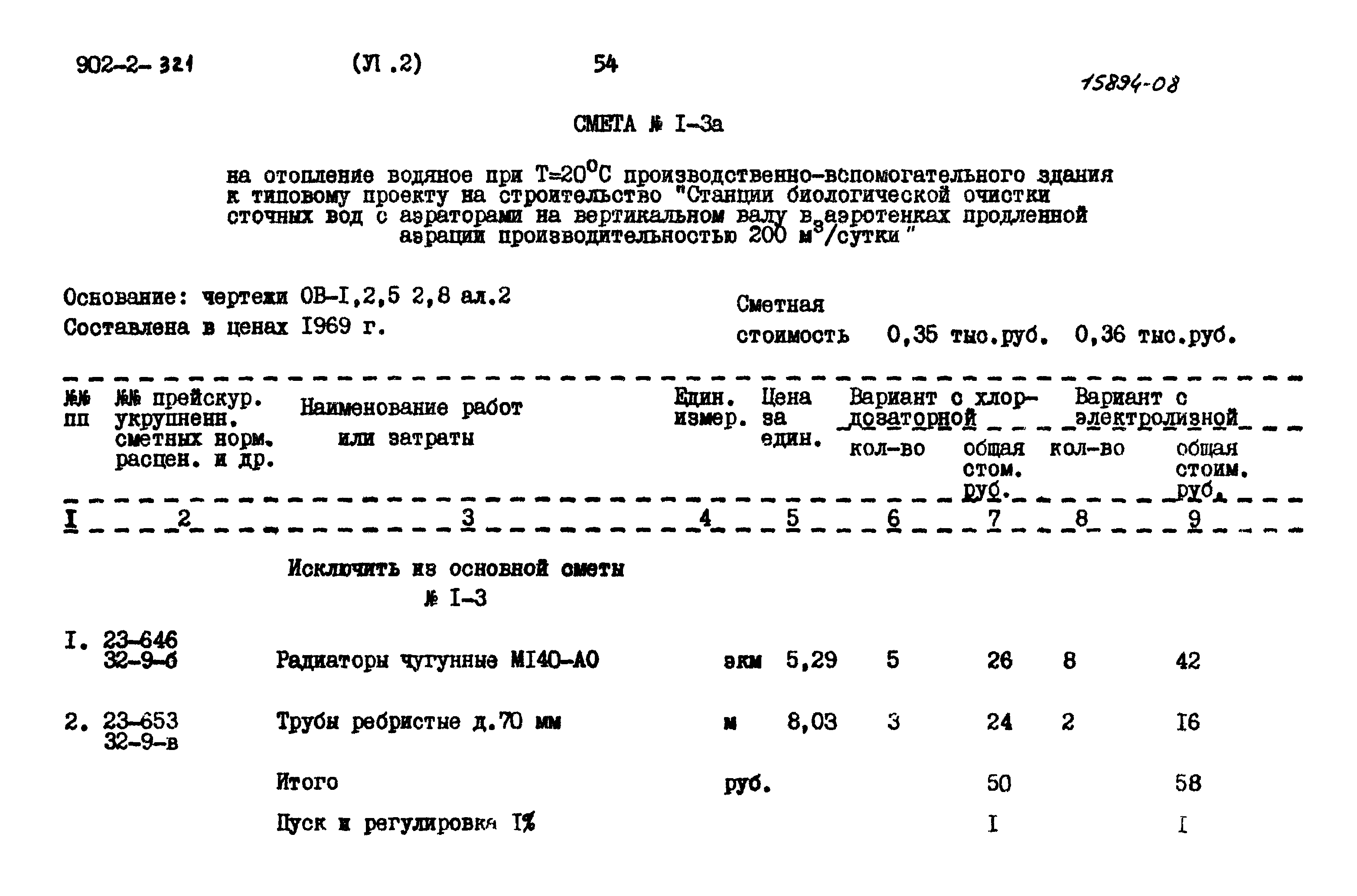 Типовой проект 902-2-320