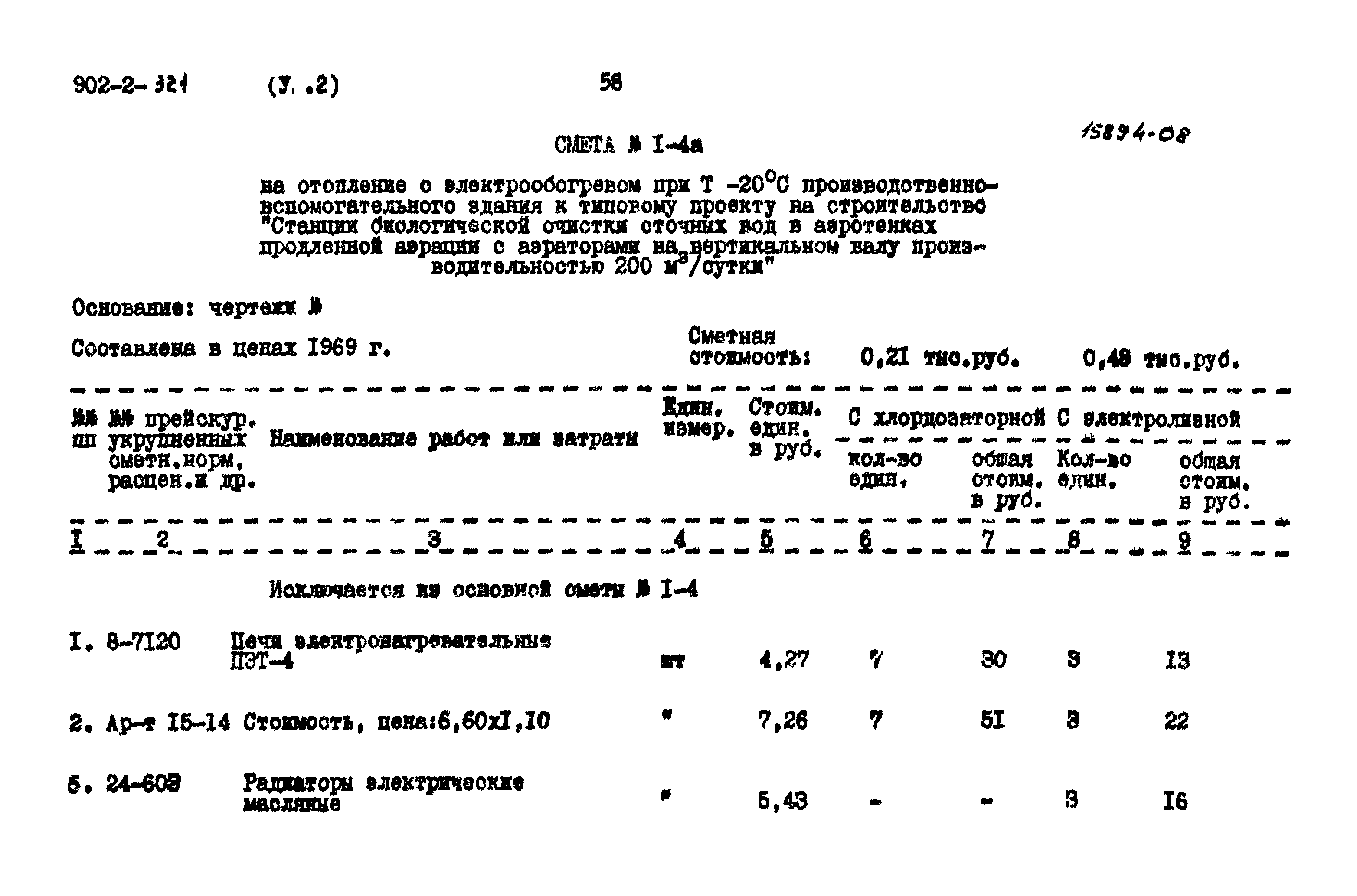 Типовой проект 902-2-320