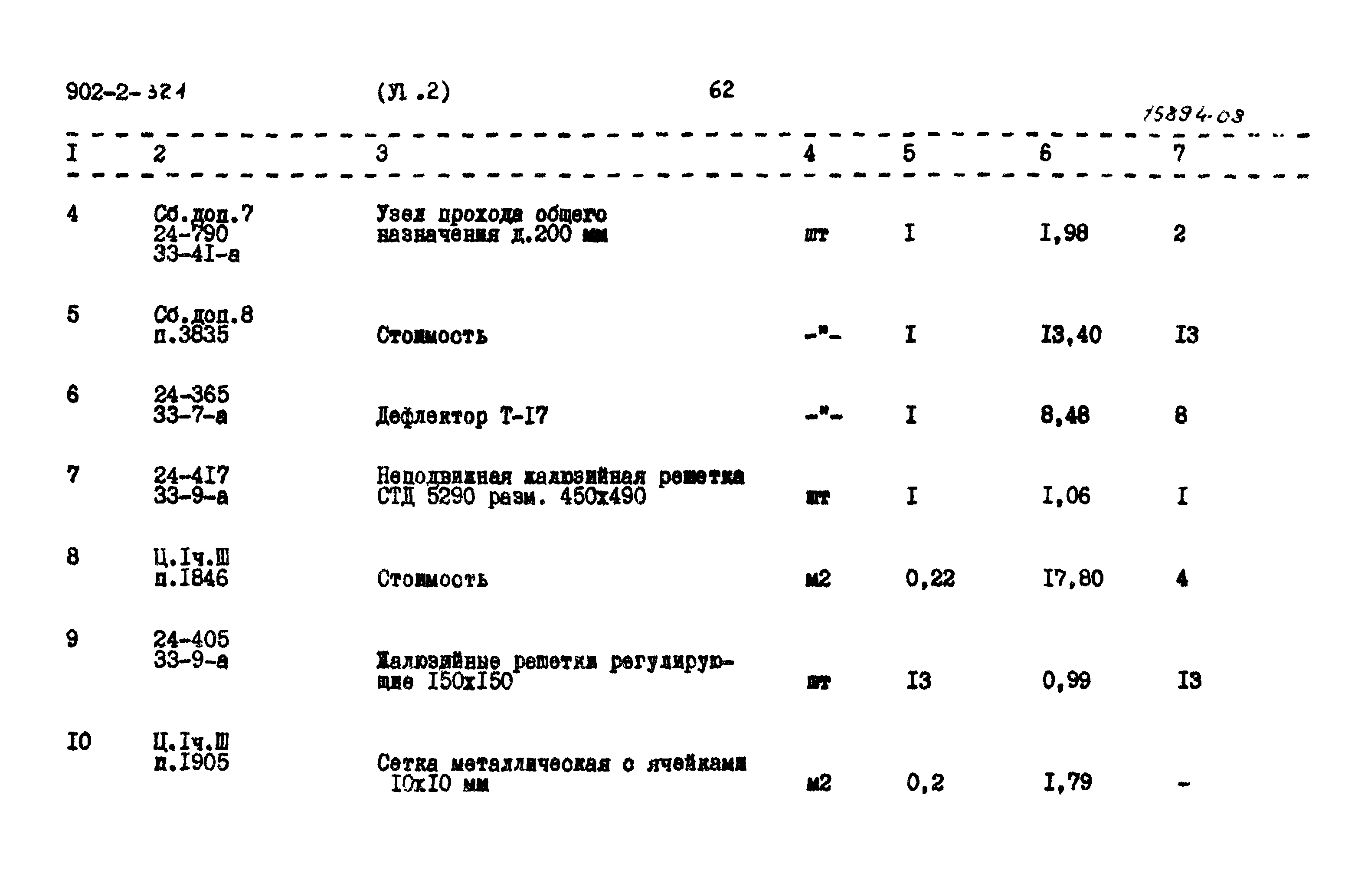 Типовой проект 902-2-320