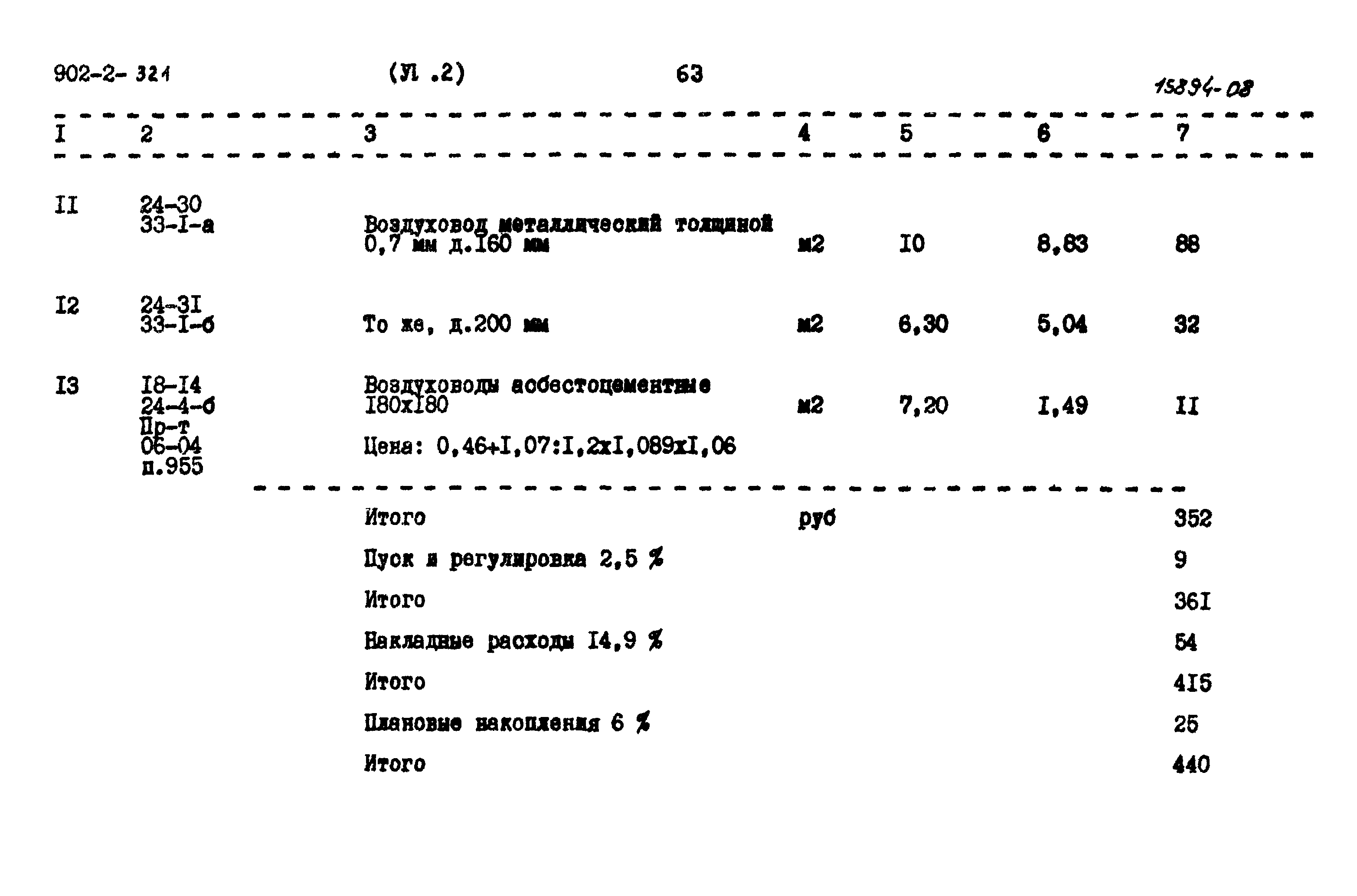 Типовой проект 902-2-320