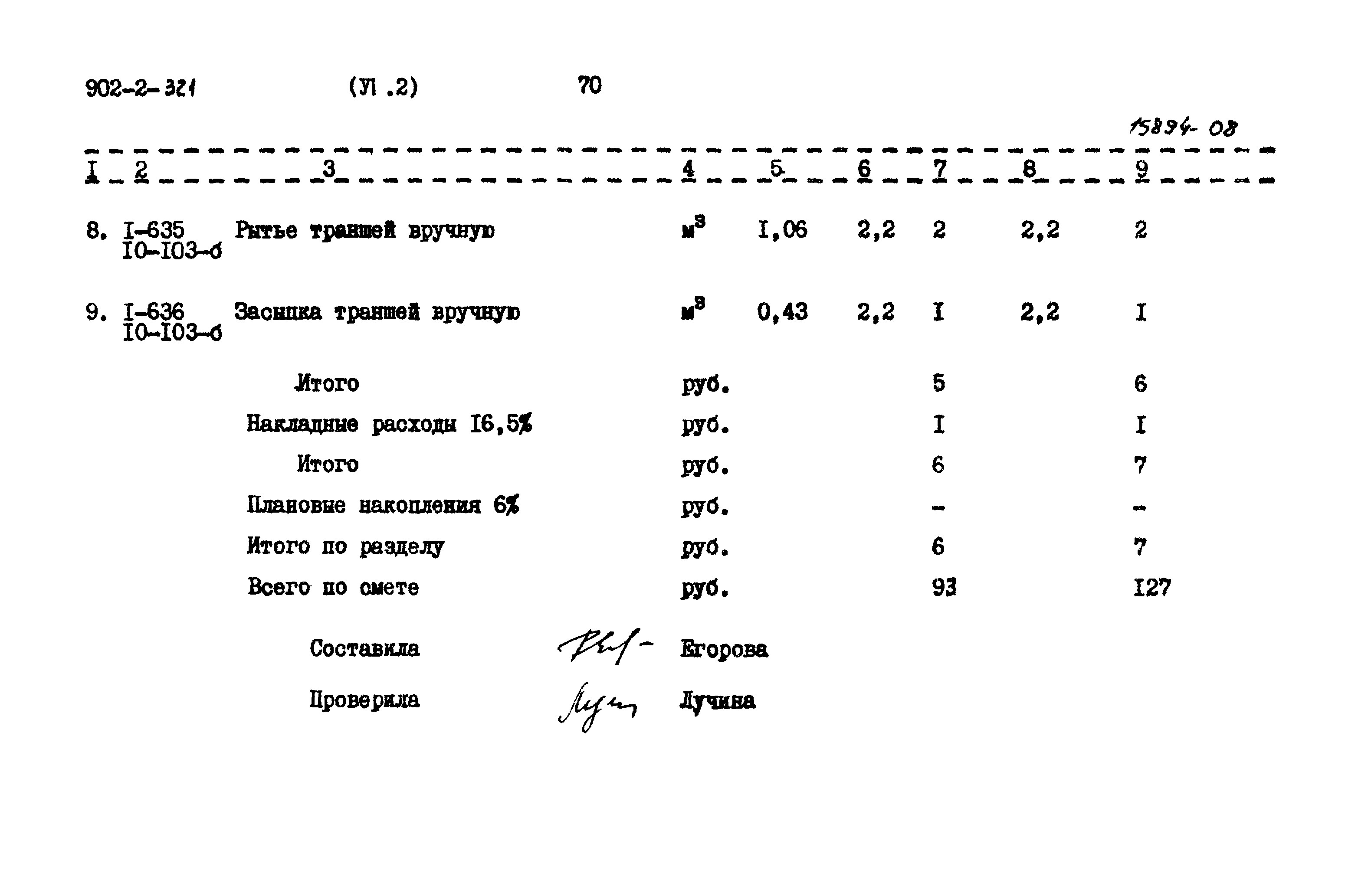 Типовой проект 902-2-320