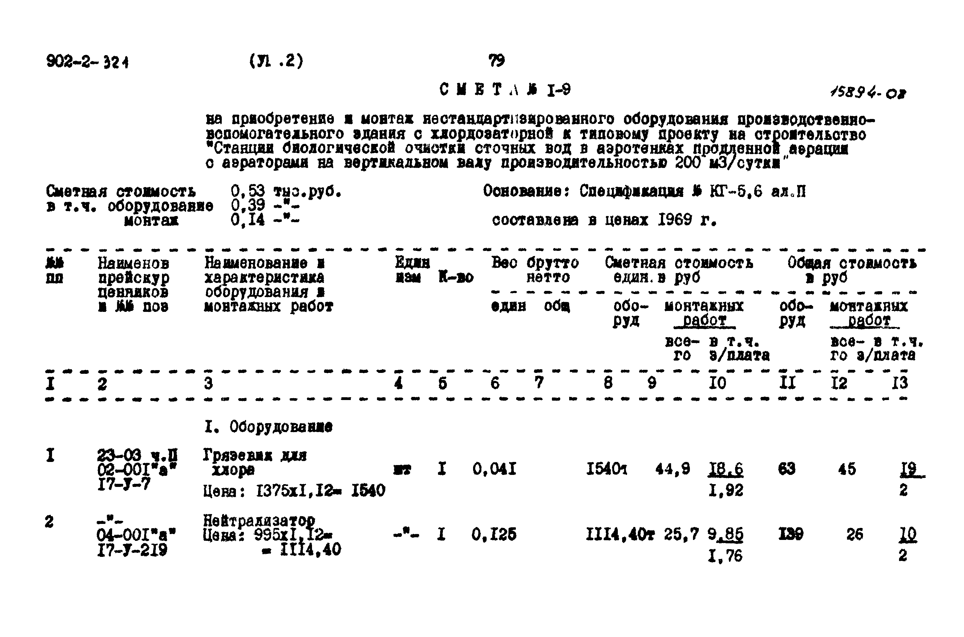 Типовой проект 902-2-320