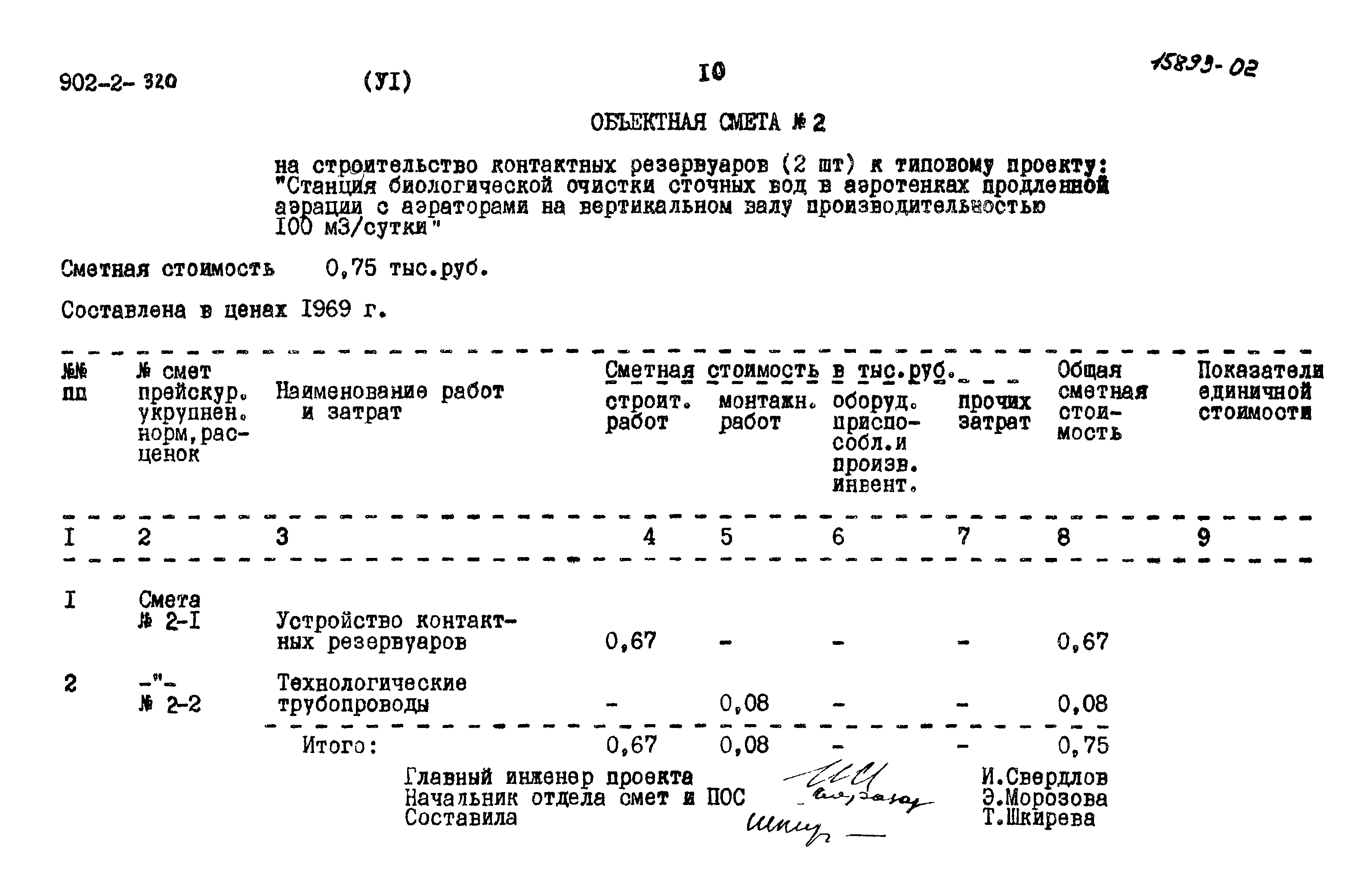 Типовой проект 902-2-320