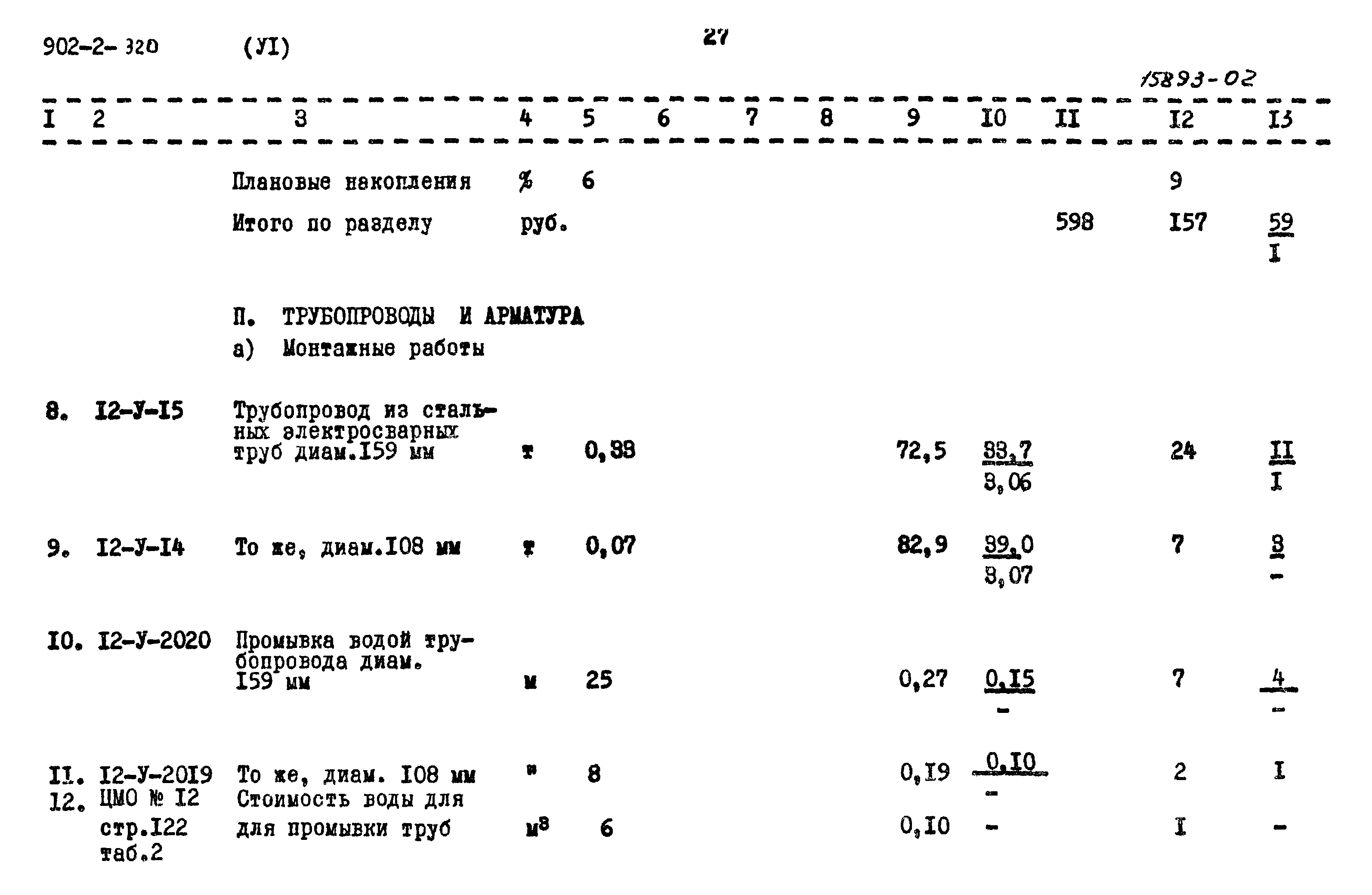 Типовой проект 902-2-320