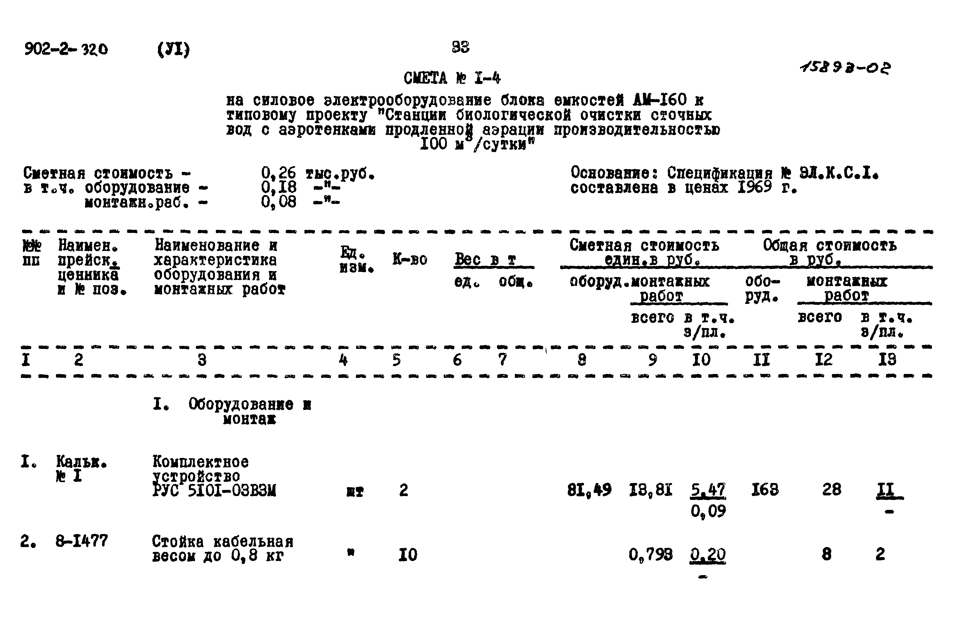 Типовой проект 902-2-320