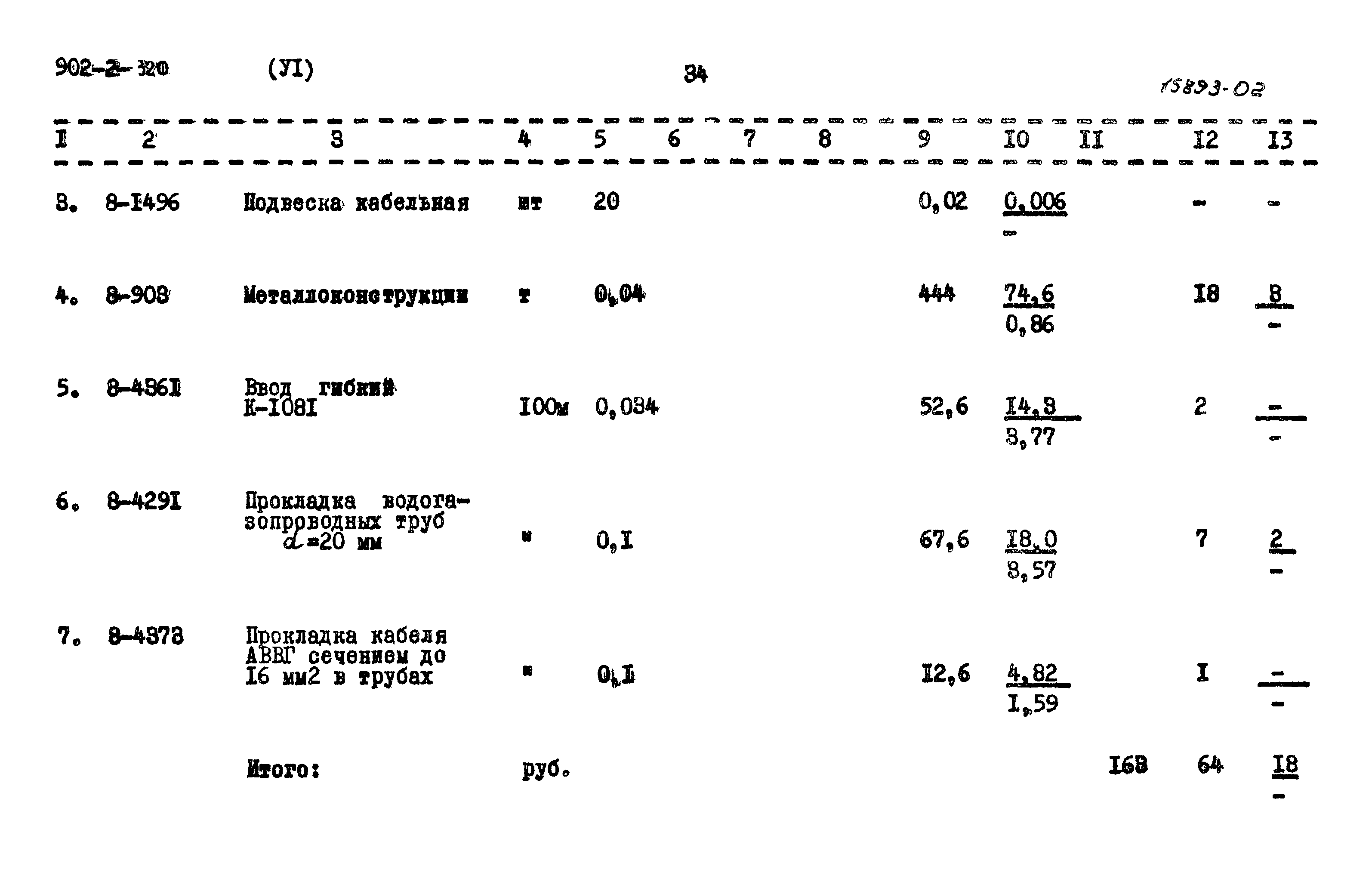 Типовой проект 902-2-320