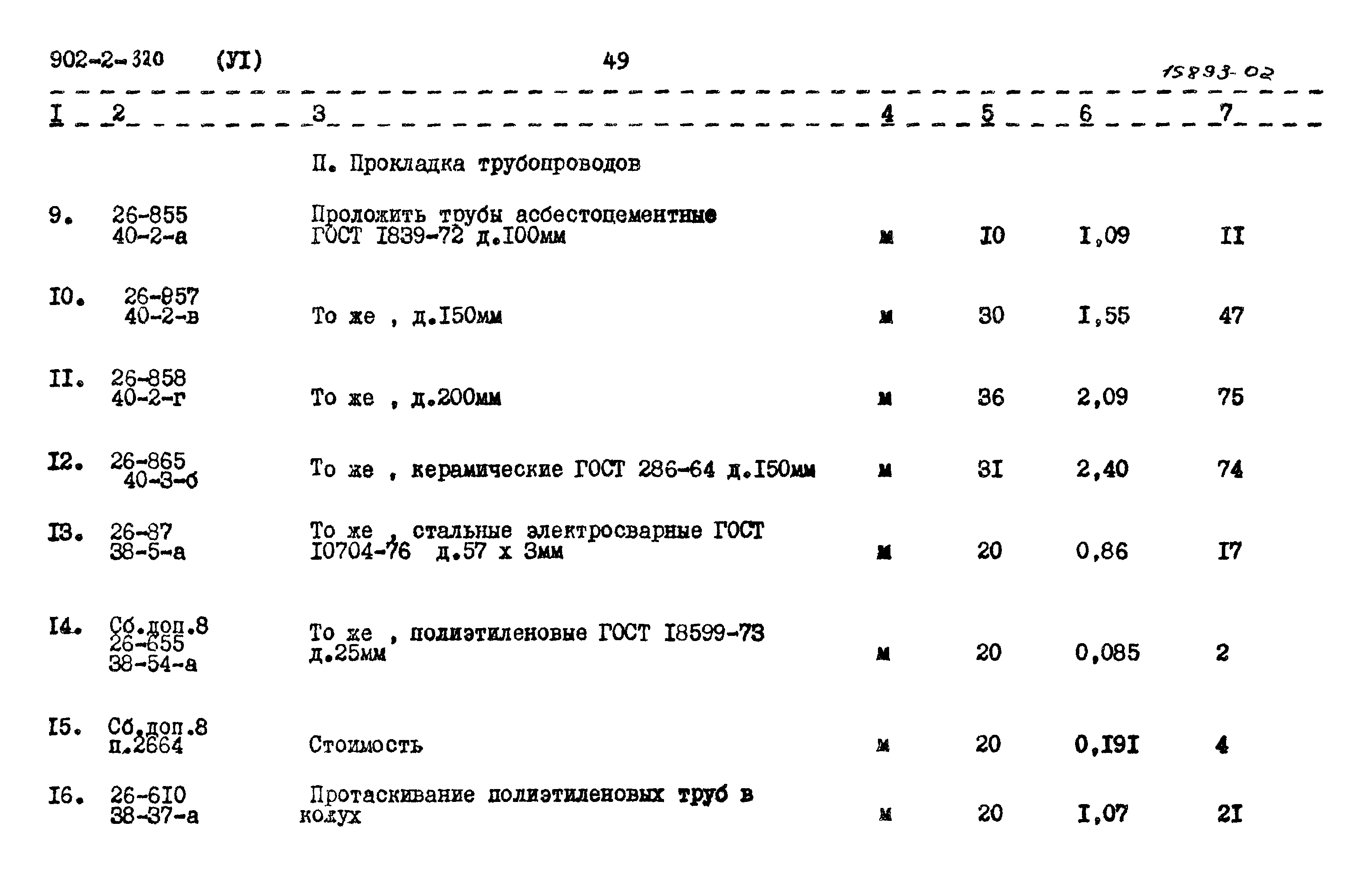 Типовой проект 902-2-320