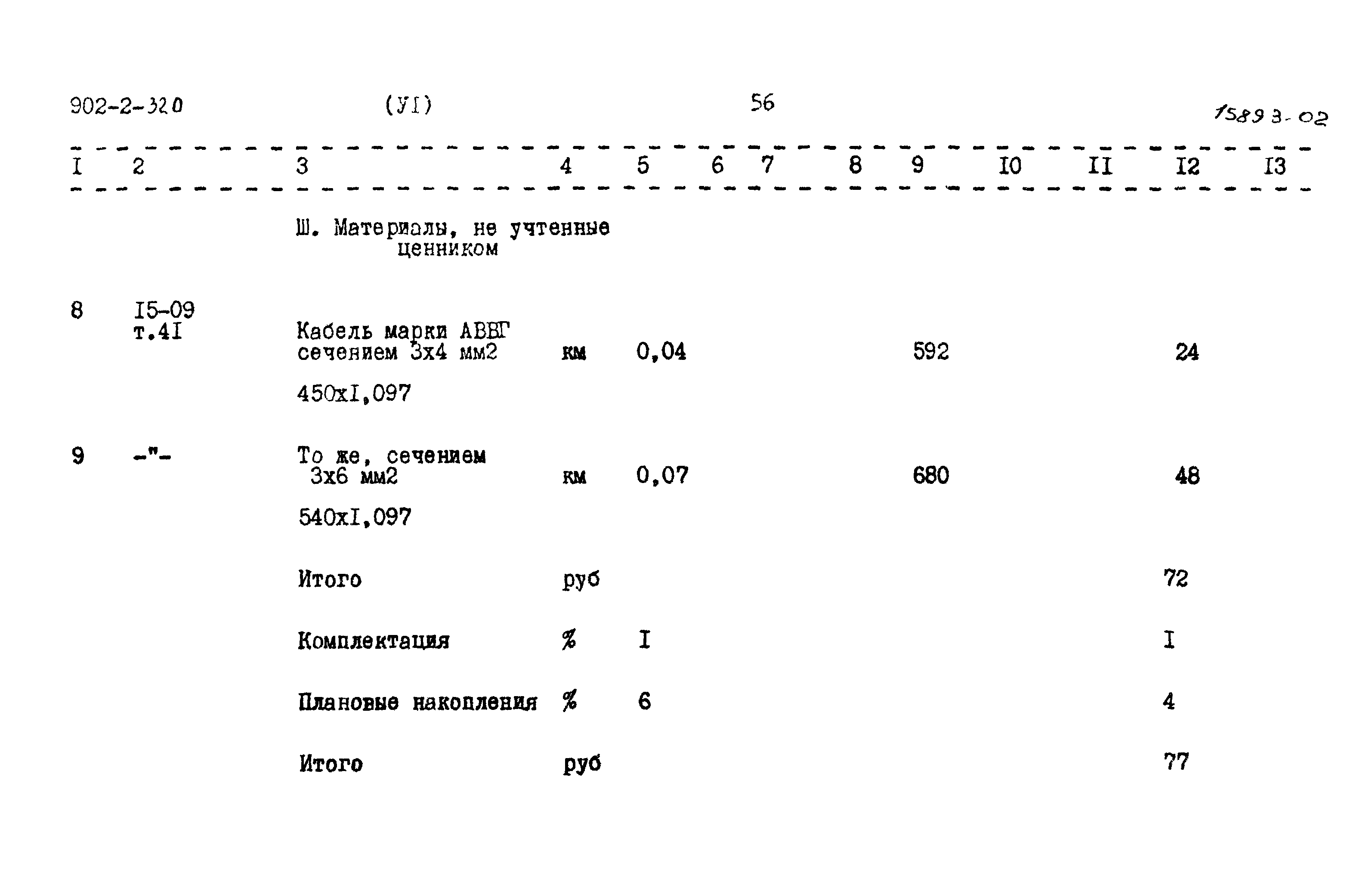 Типовой проект 902-2-320