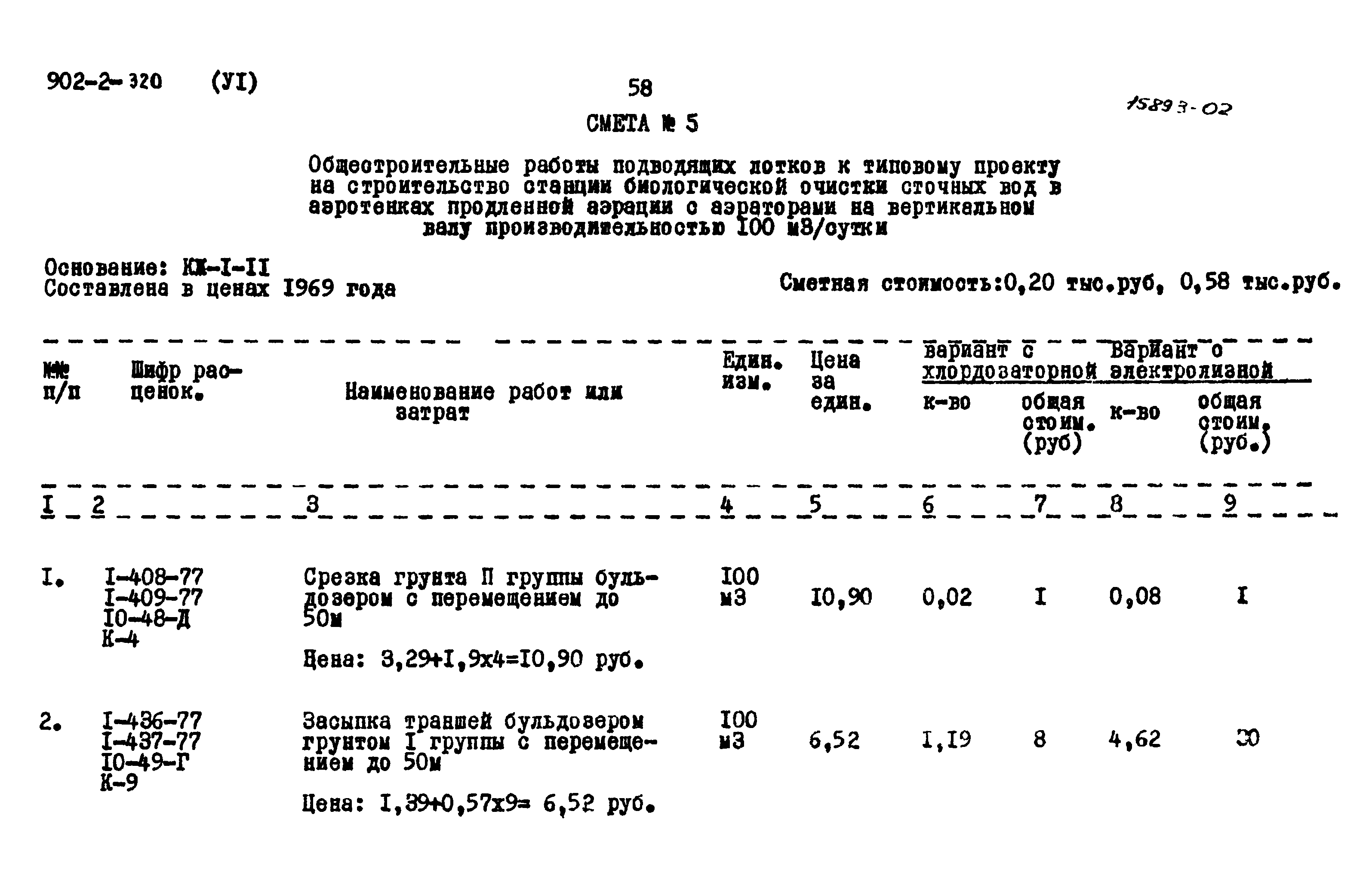 Типовой проект 902-2-320