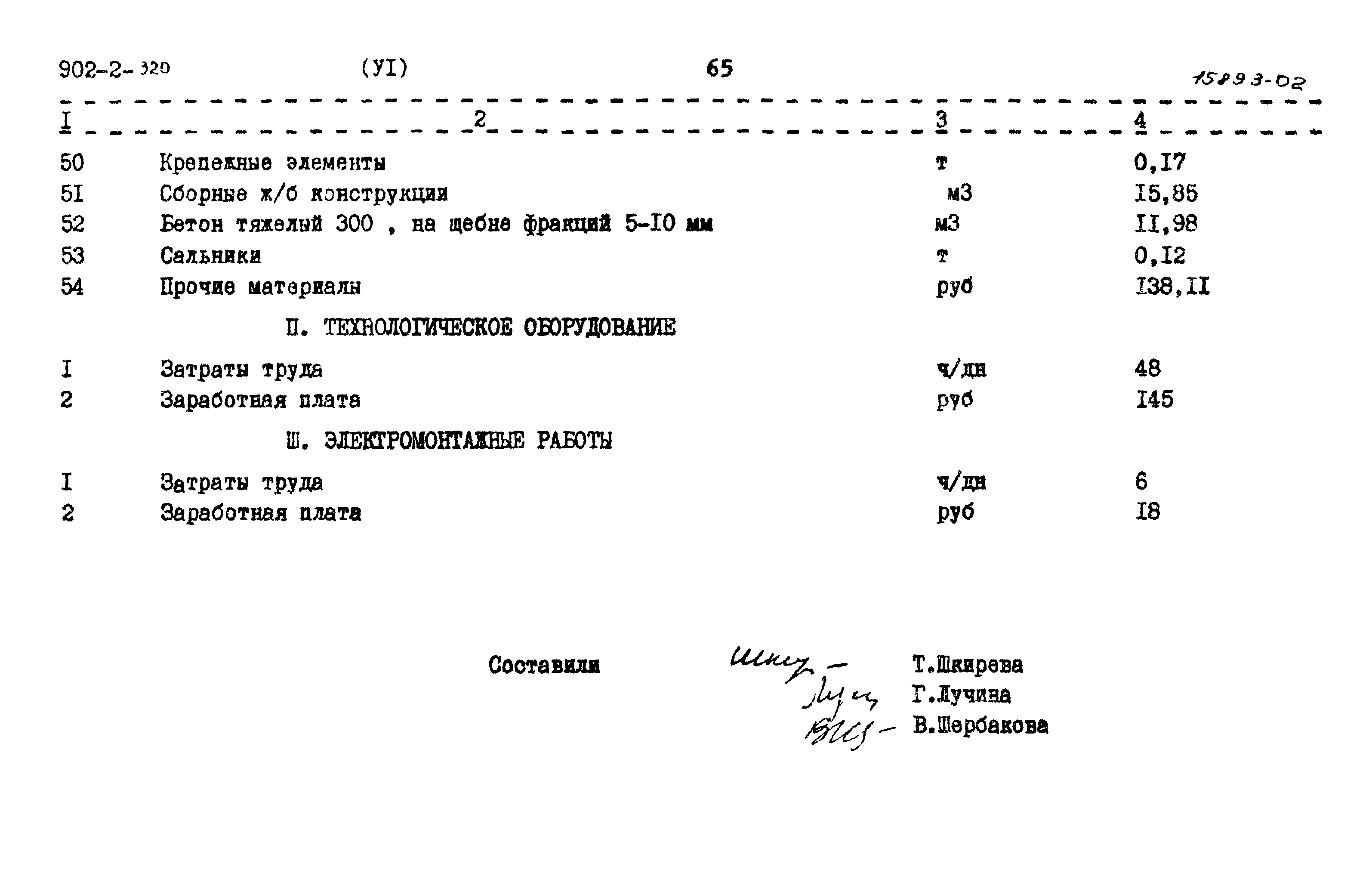 Типовой проект 902-2-320