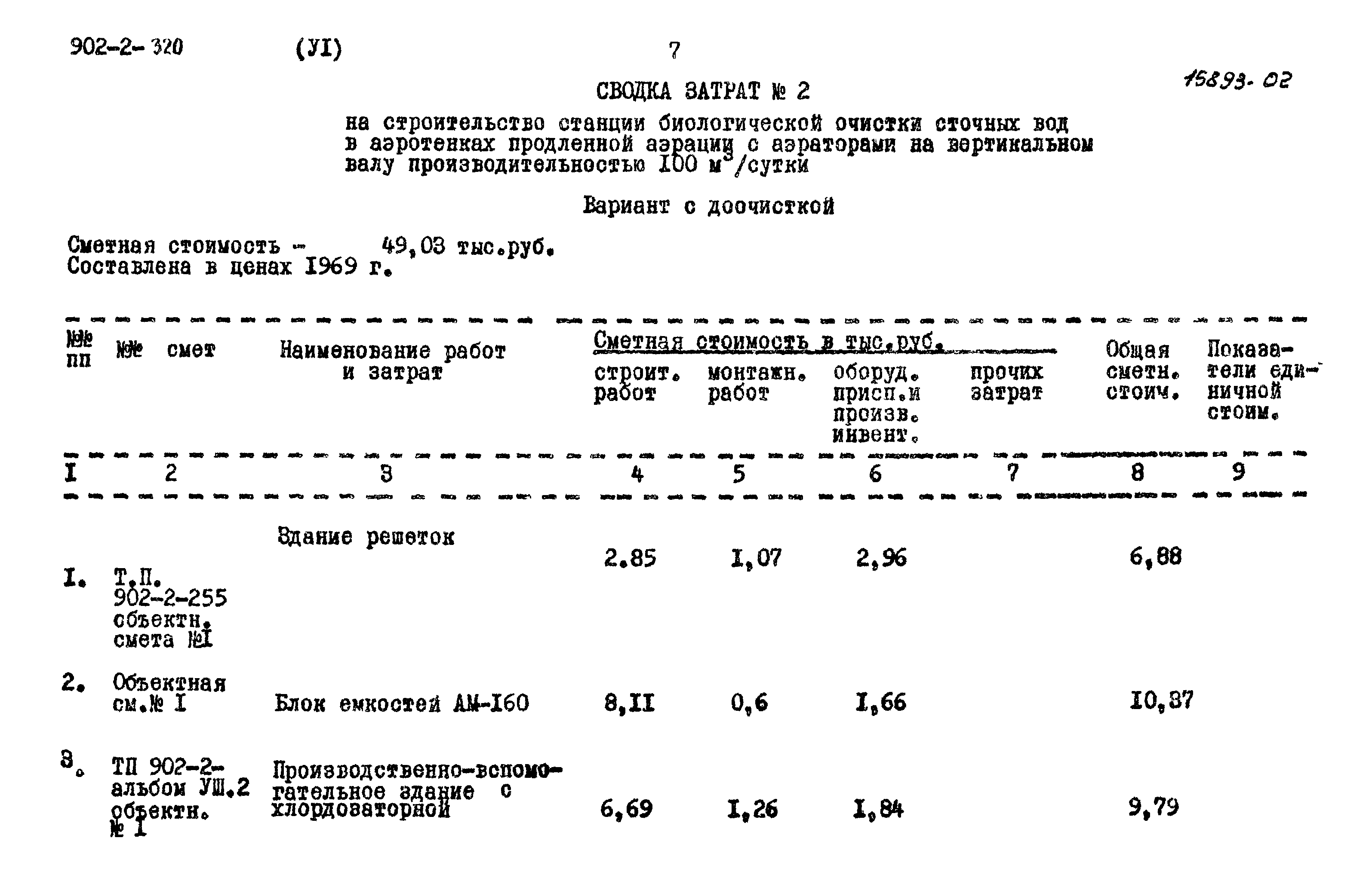 Типовой проект 902-2-320