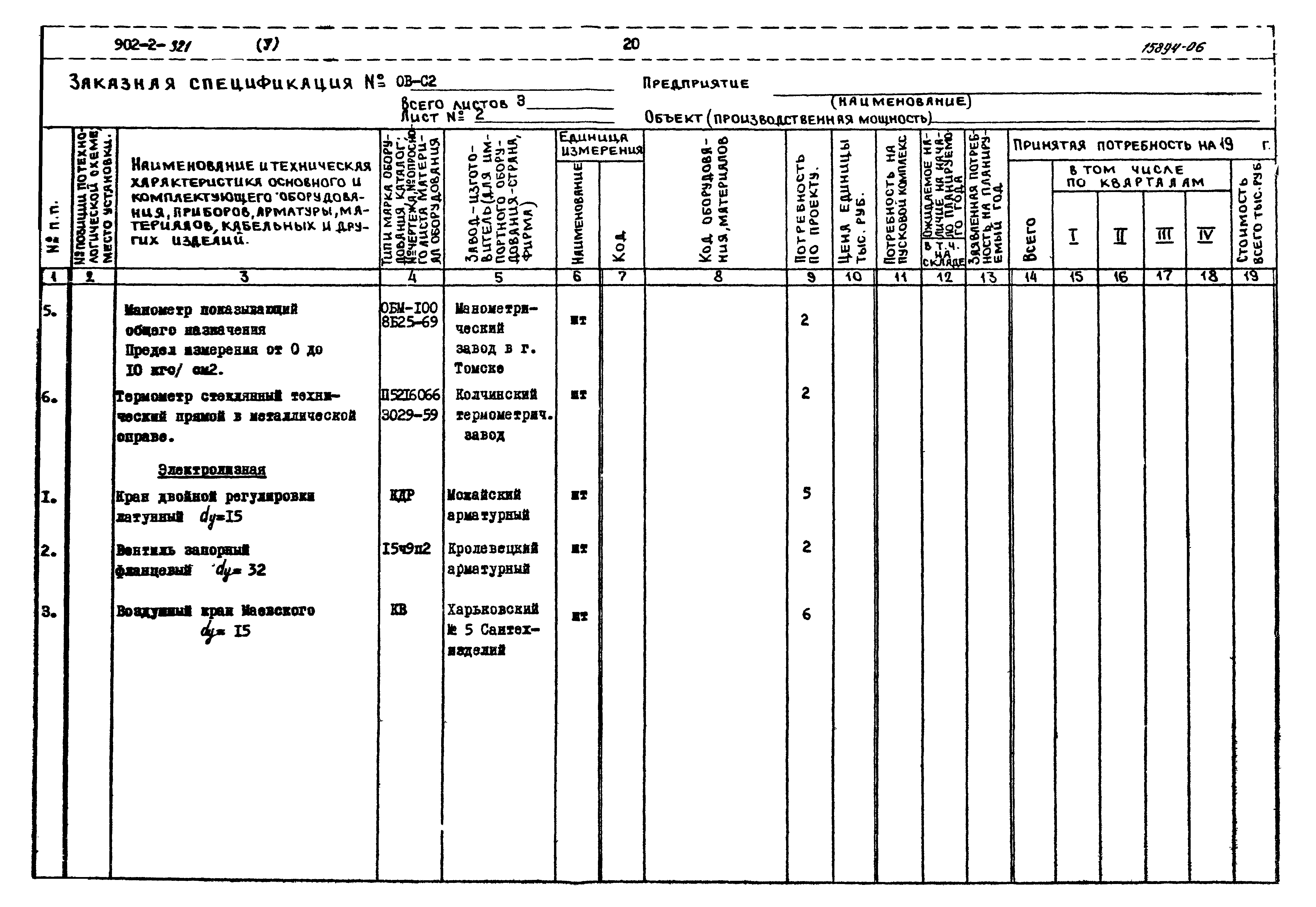 Типовой проект 902-2-320