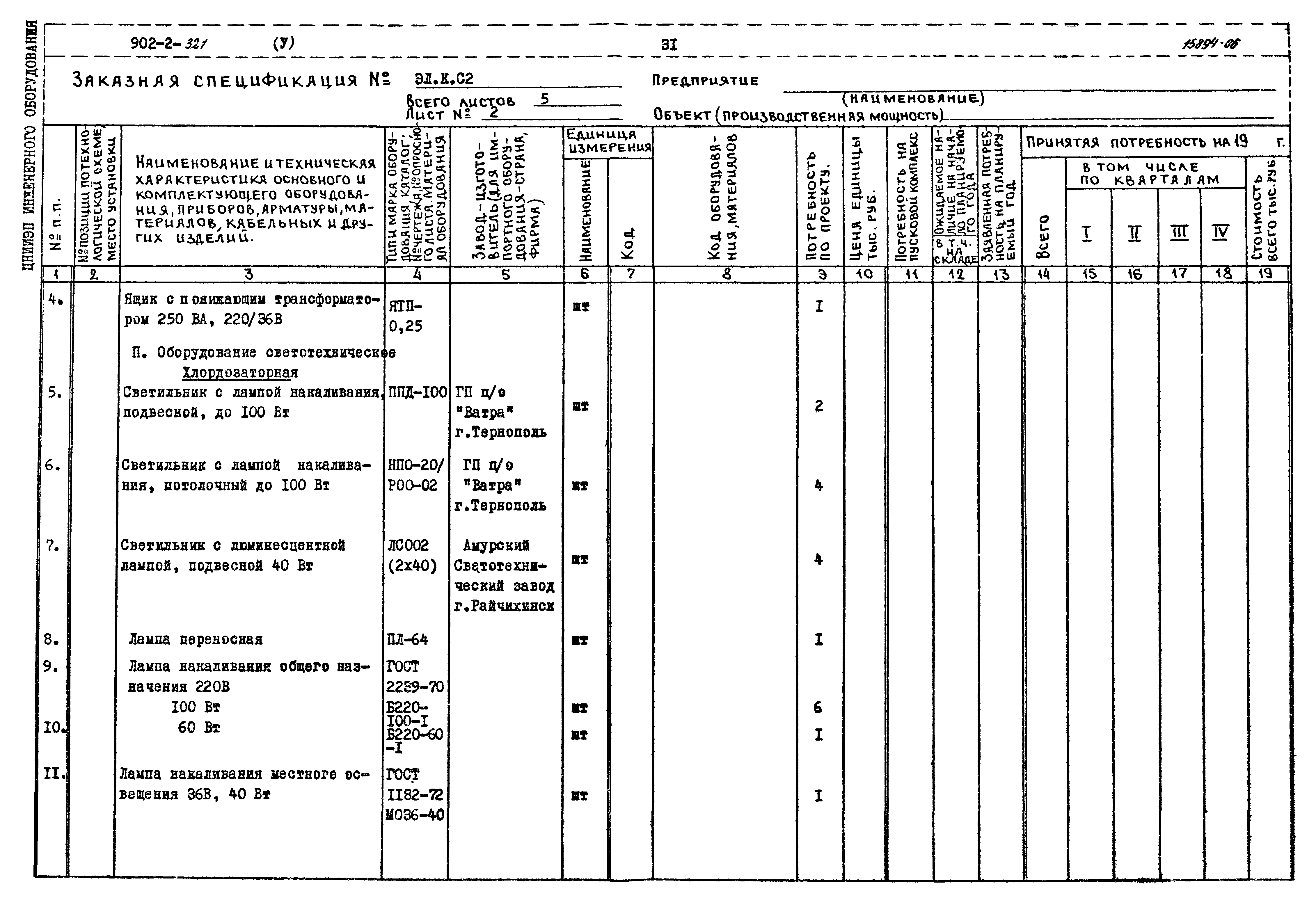 Типовой проект 902-2-320