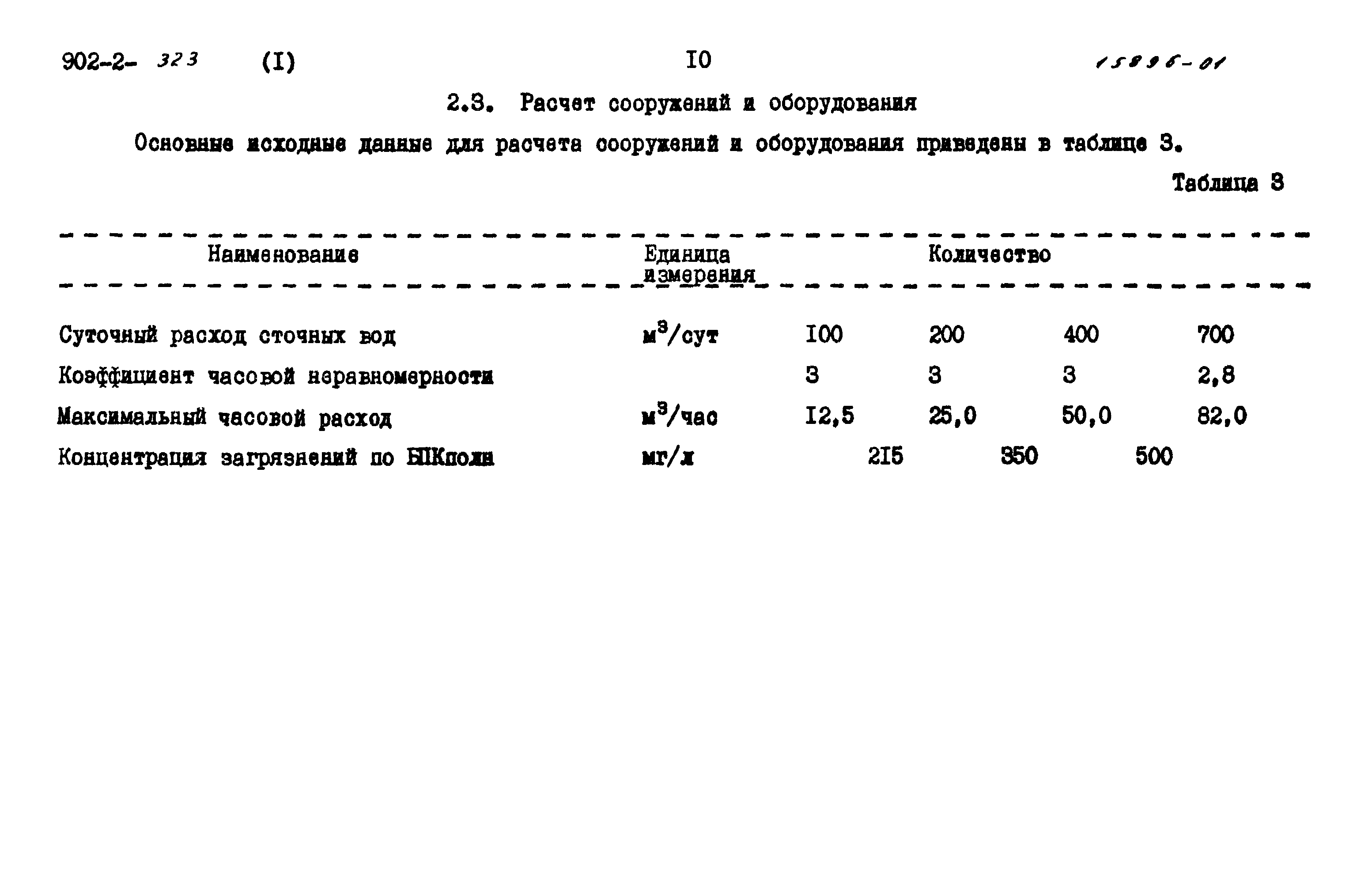 Типовой проект 902-2-320