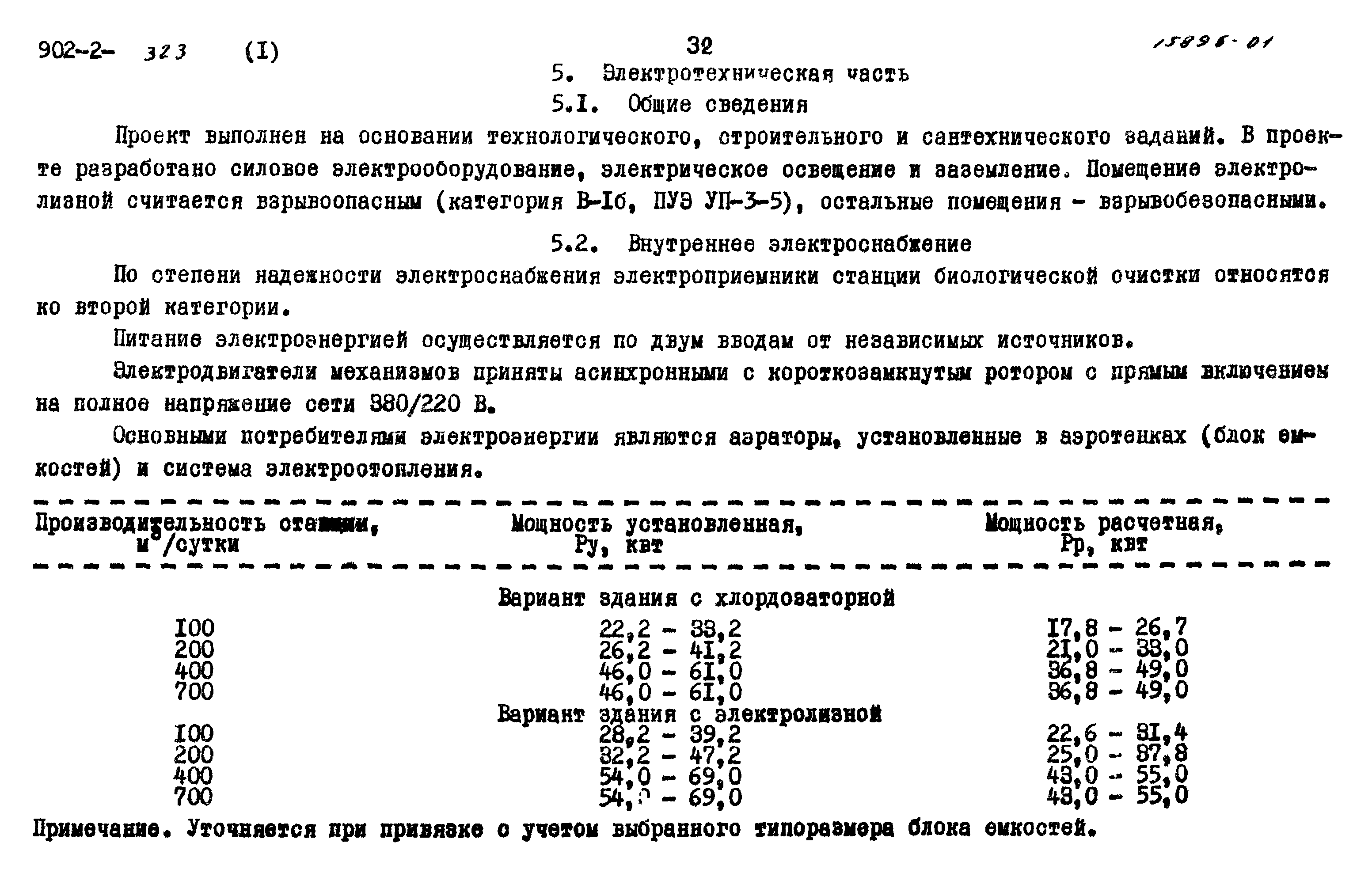 Типовой проект 902-2-320