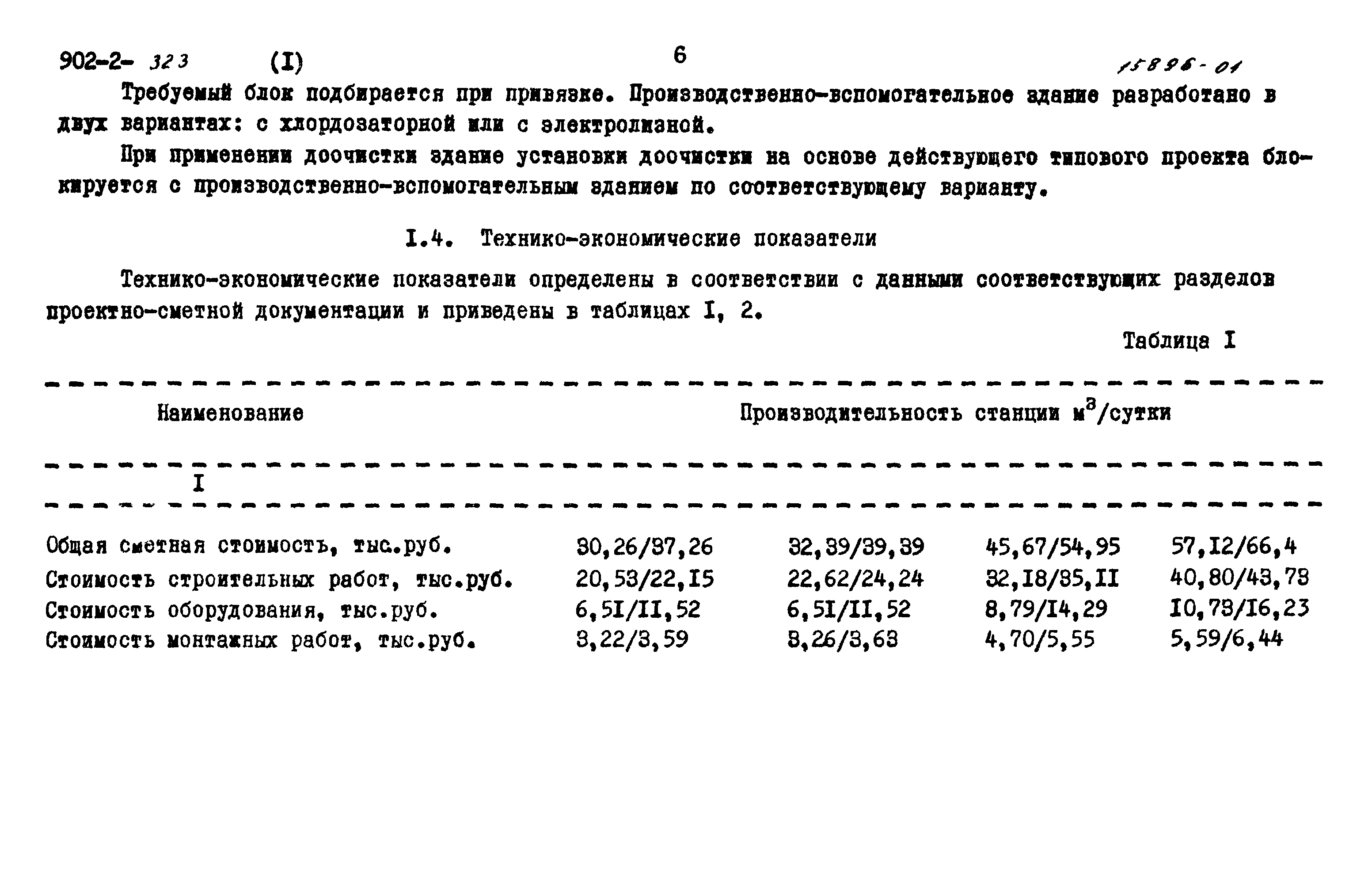 Типовой проект 902-2-321