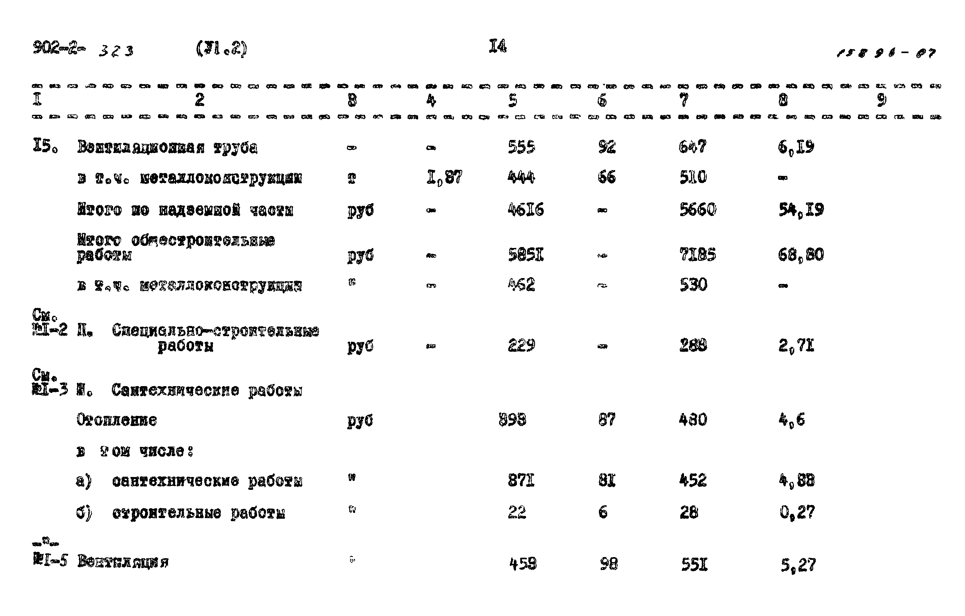 Типовой проект 902-2-323