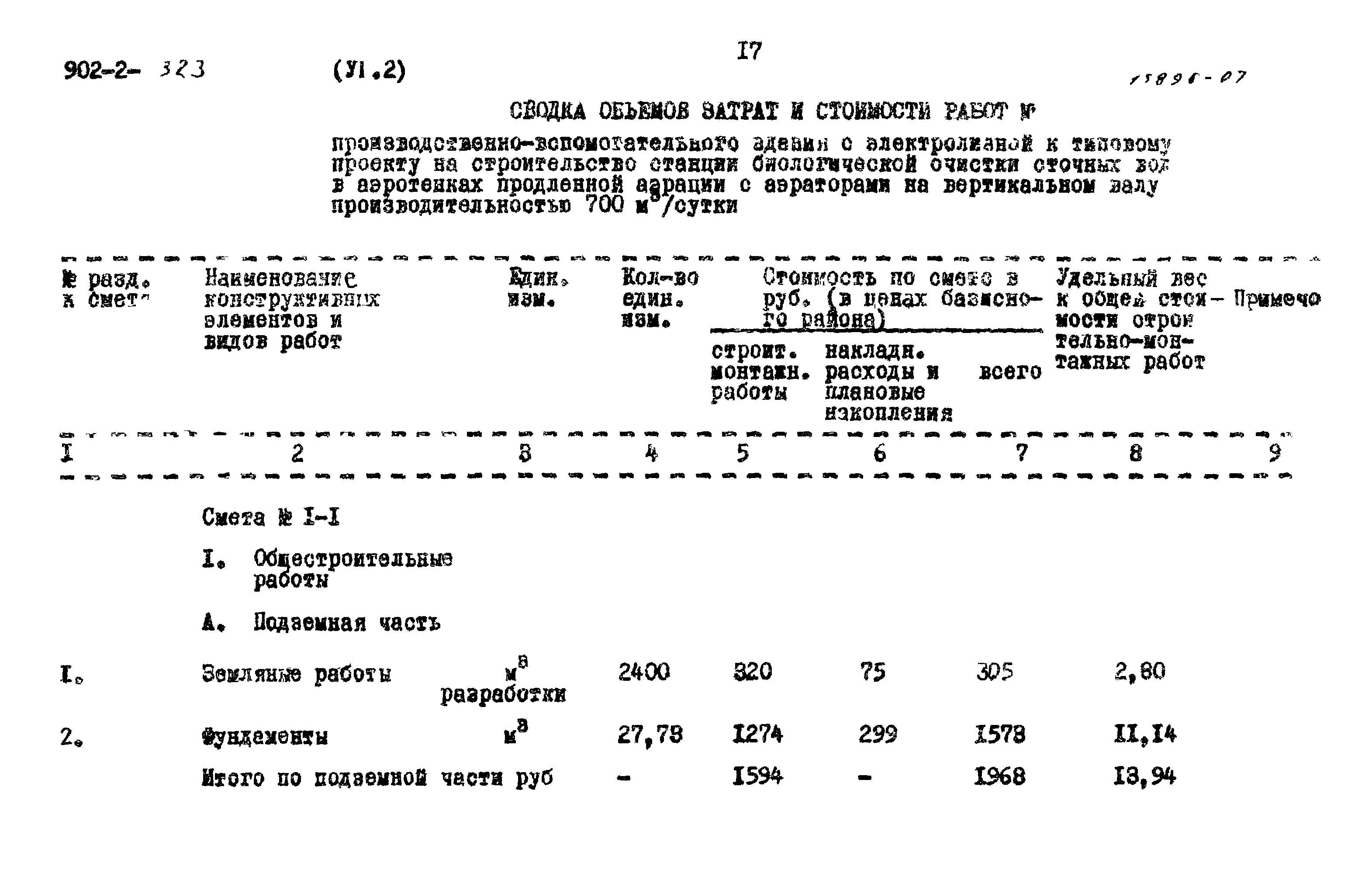 Типовой проект 902-2-323