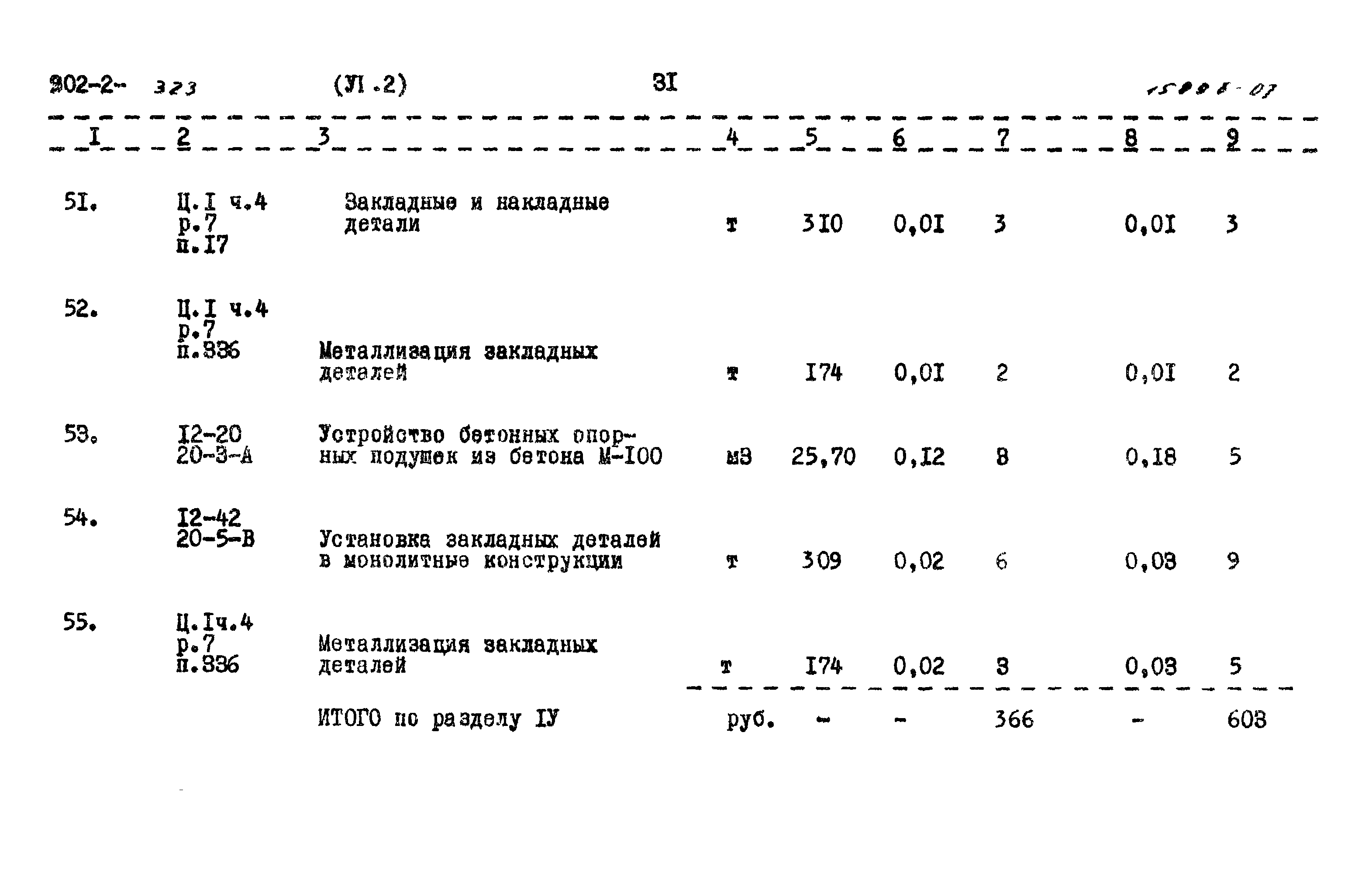 Типовой проект 902-2-323