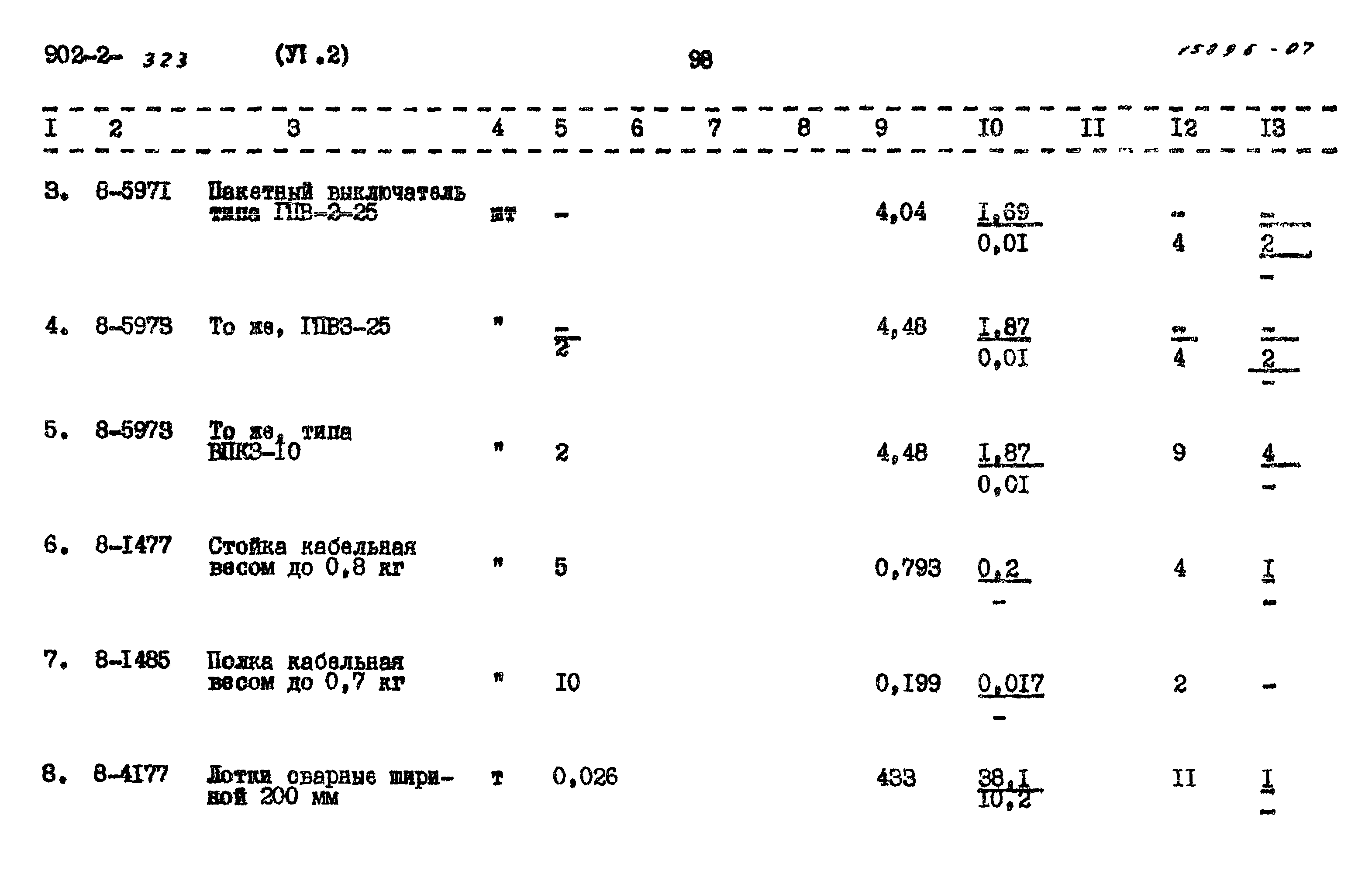 Типовой проект 902-2-323