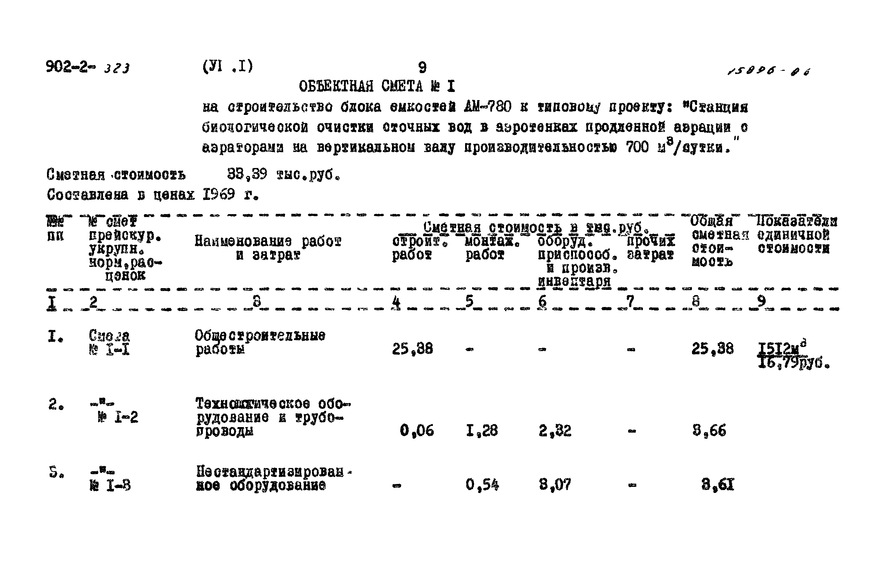 Типовой проект 902-2-323