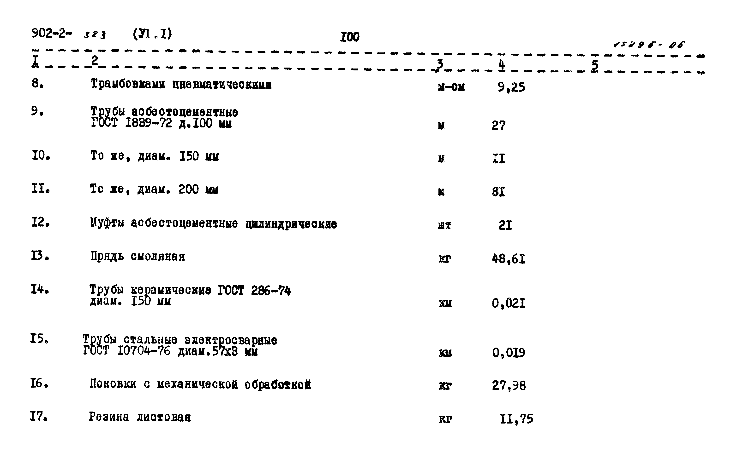 Типовой проект 902-2-323