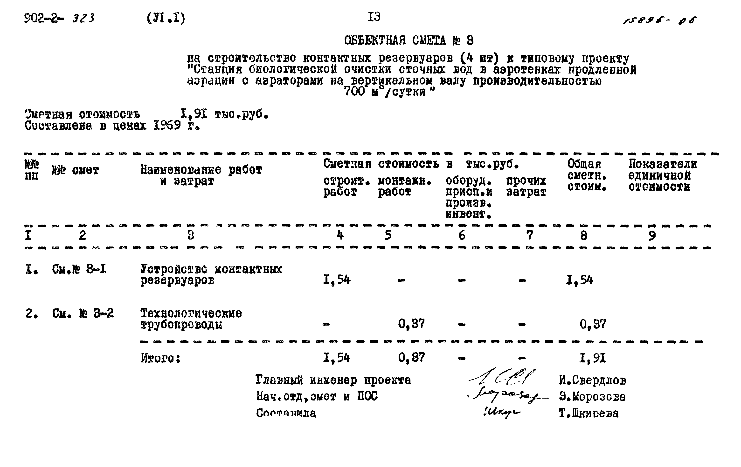 Типовой проект 902-2-323