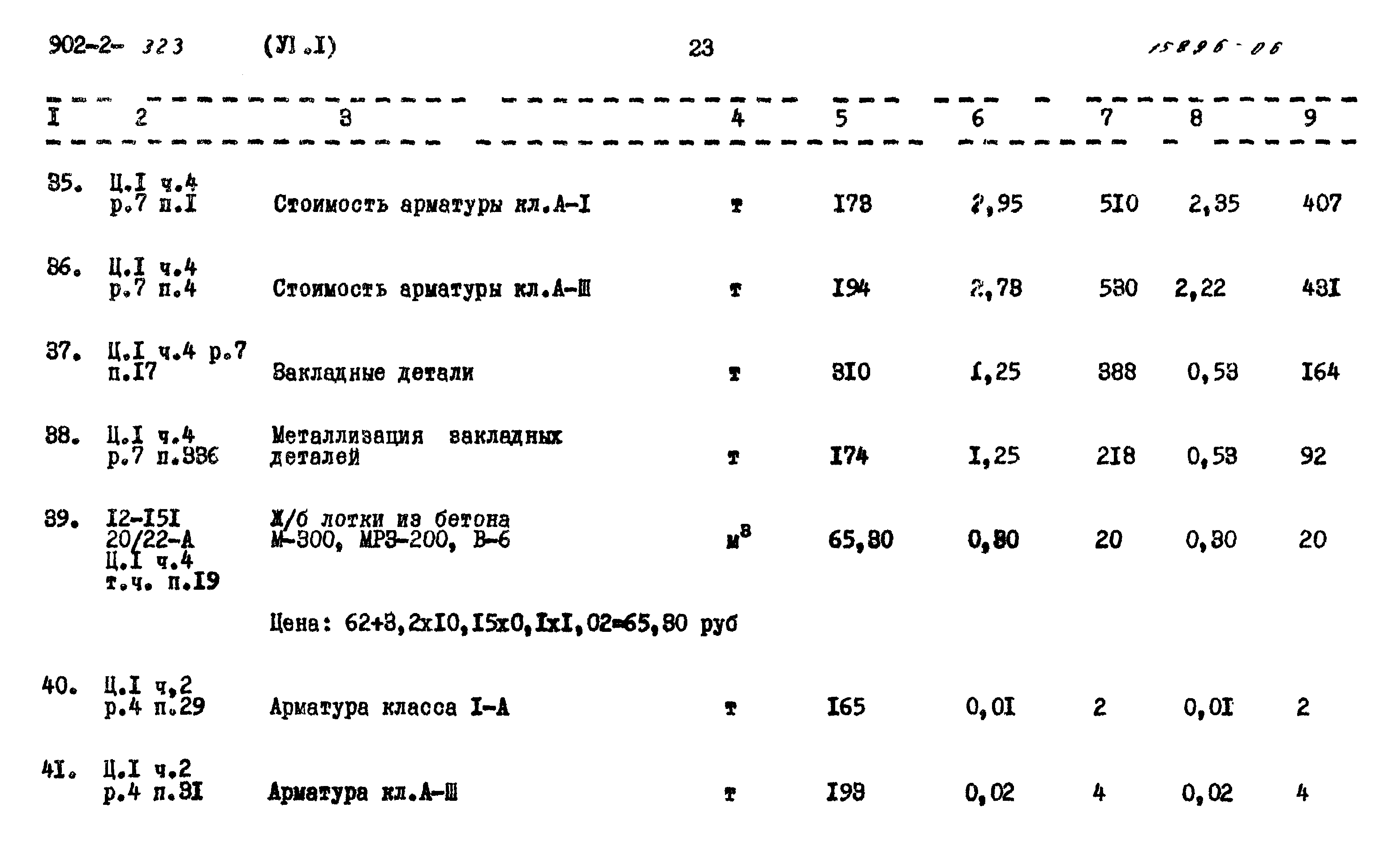 Типовой проект 902-2-323