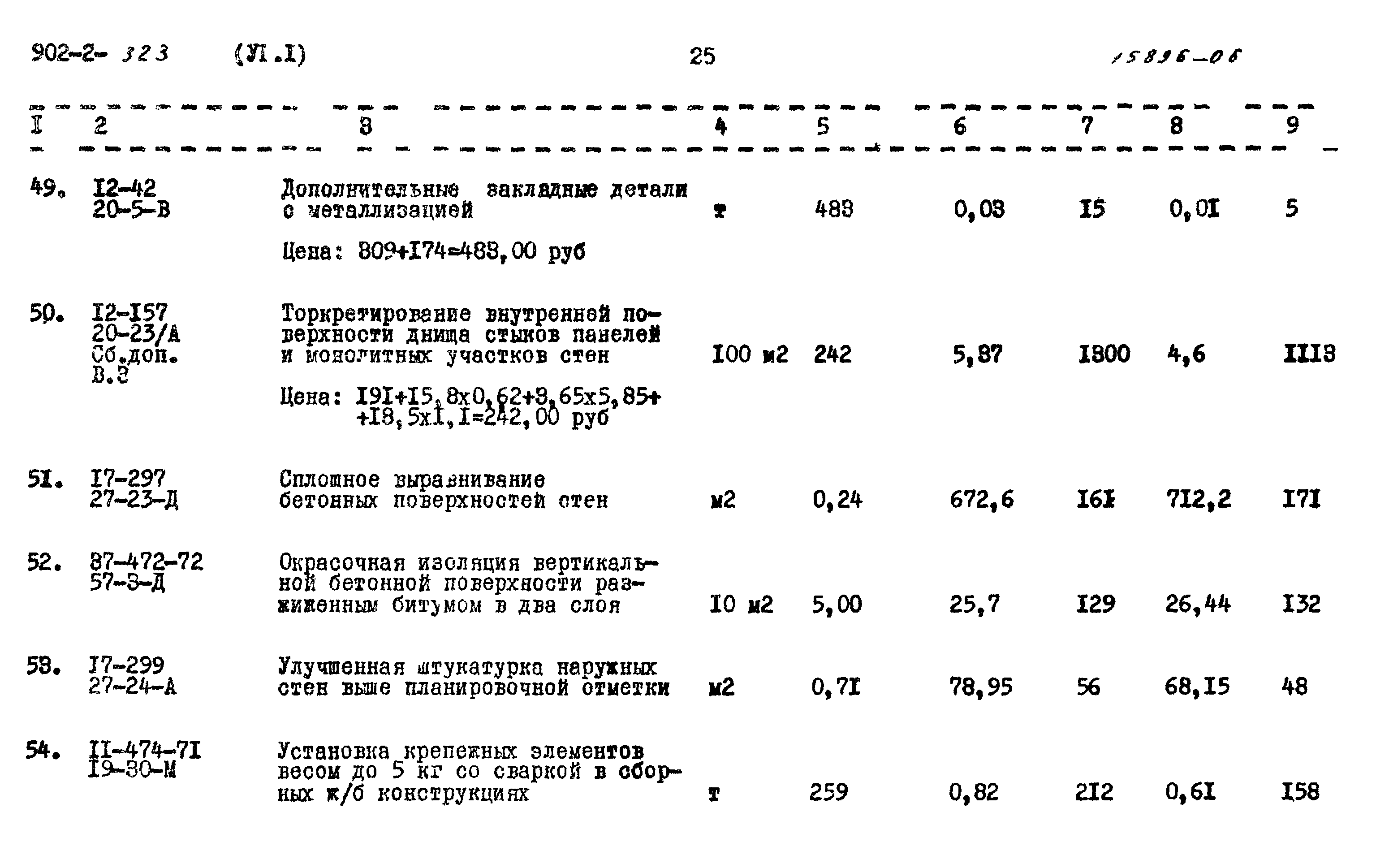 Типовой проект 902-2-323