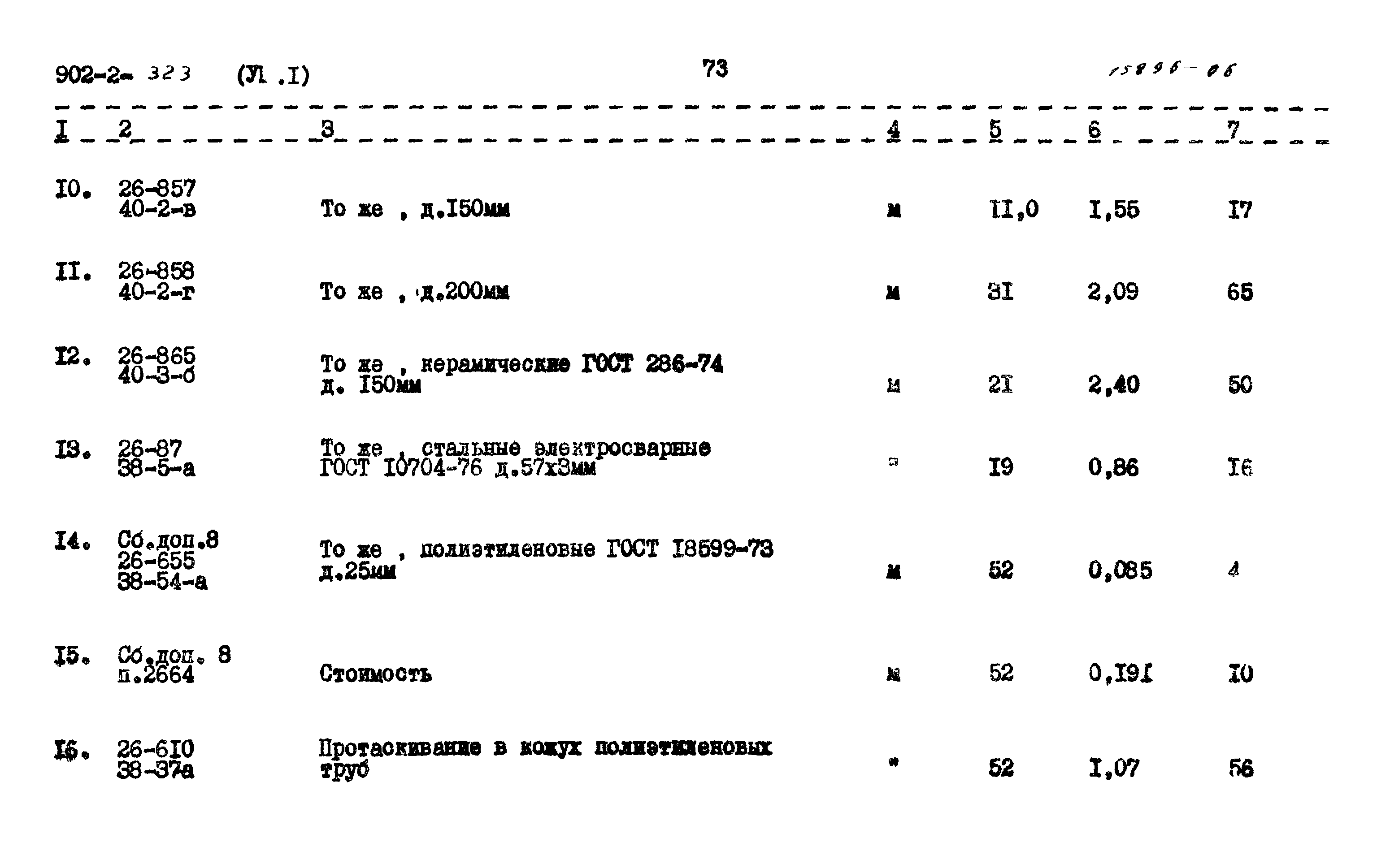 Типовой проект 902-2-323