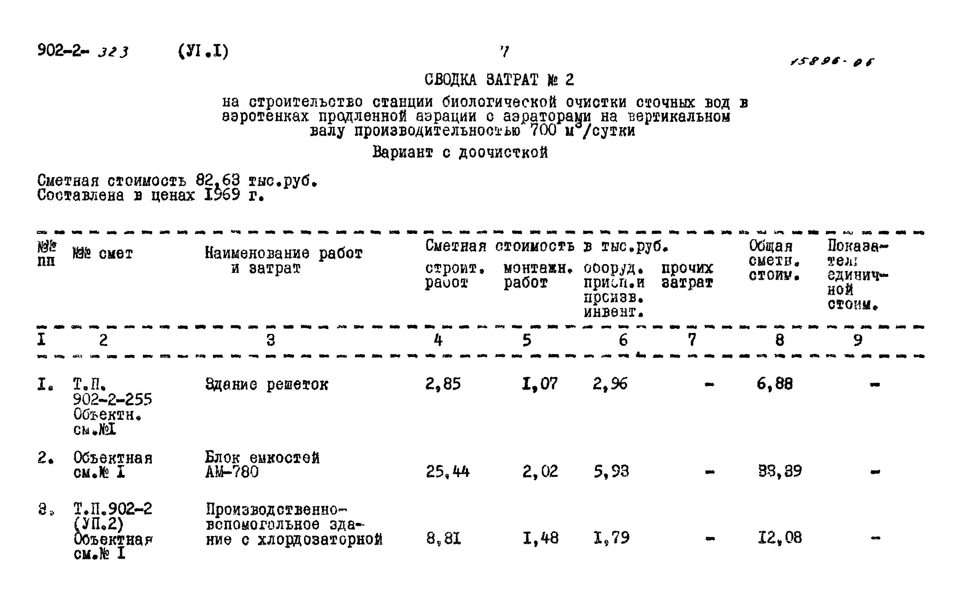 Типовой проект 902-2-323