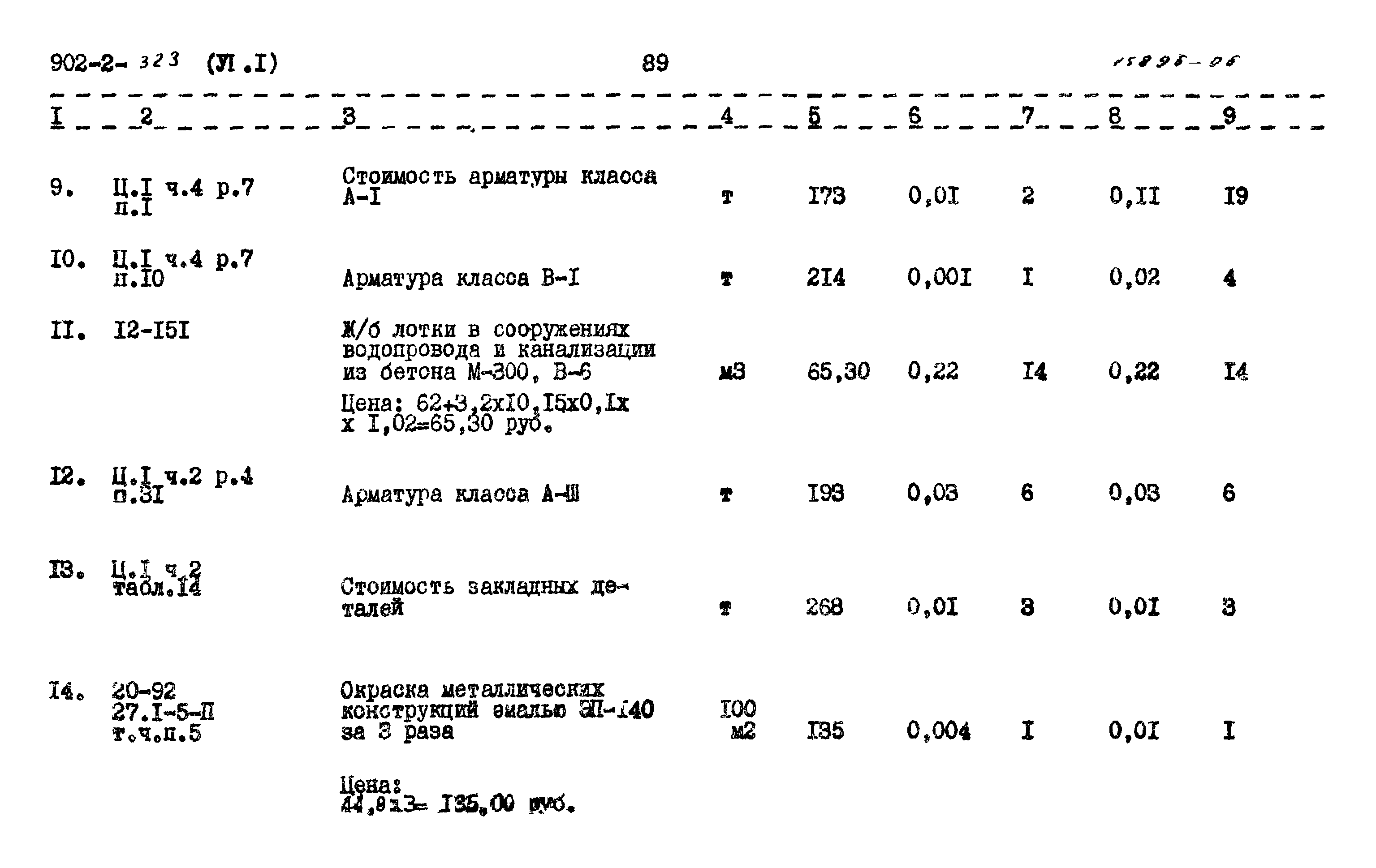 Типовой проект 902-2-323