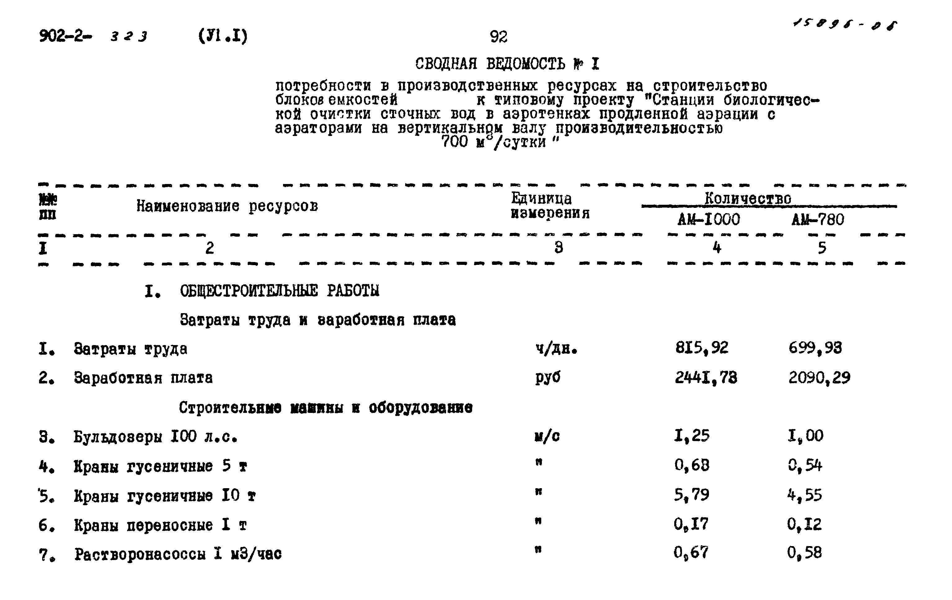 Типовой проект 902-2-323