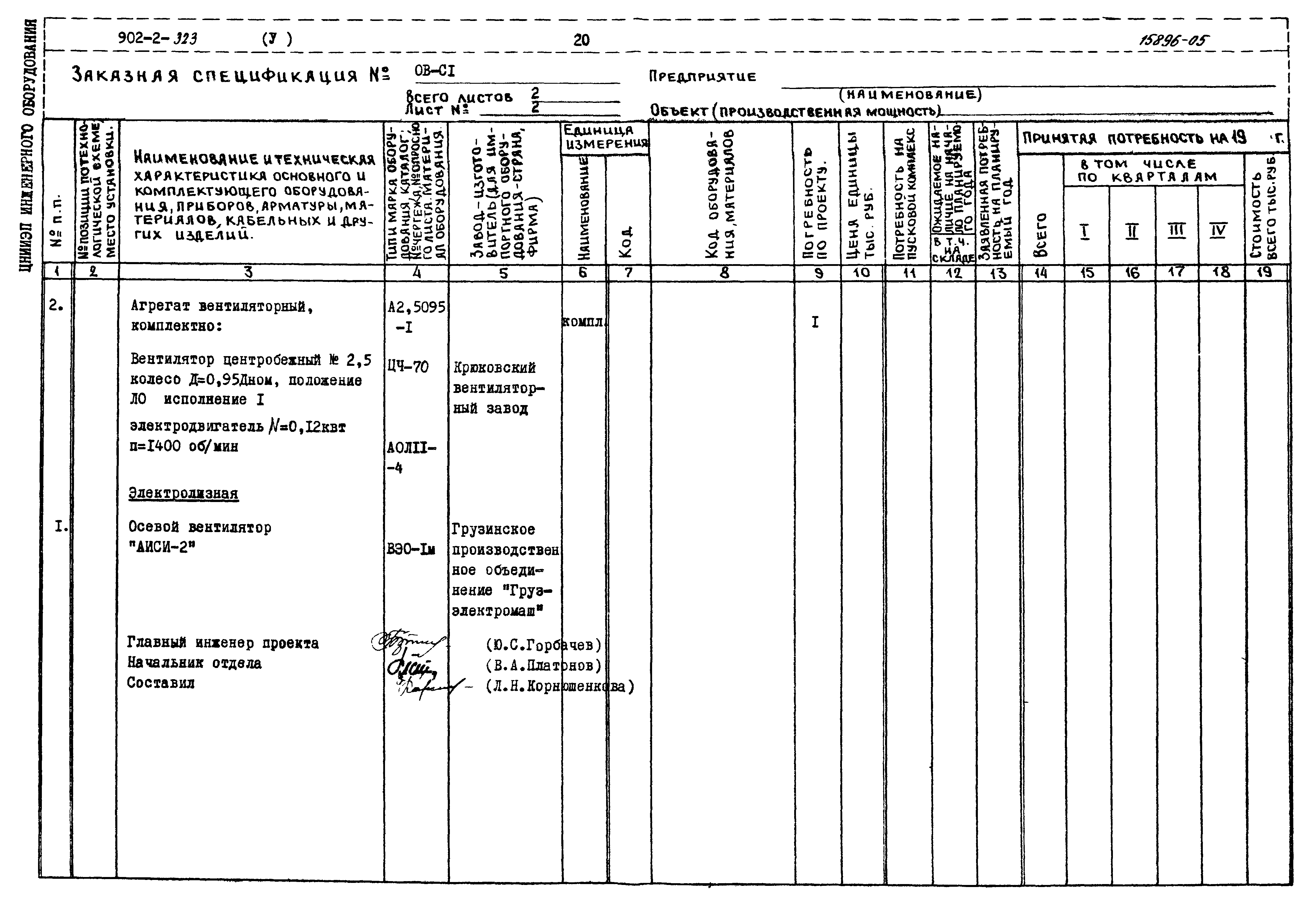 Типовой проект 902-2-323